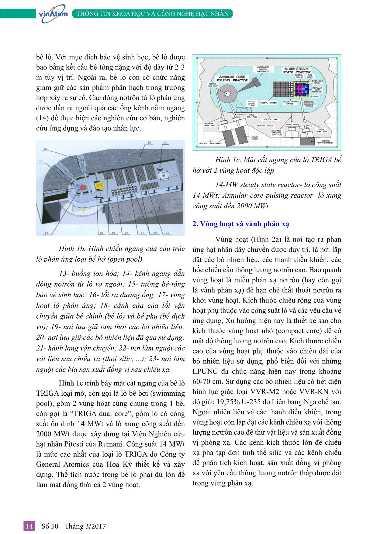 Tìm hiểu về công nghệ lò phản ứng nghiên cứu (Phần 1: Các thông tin chung) trang 4
