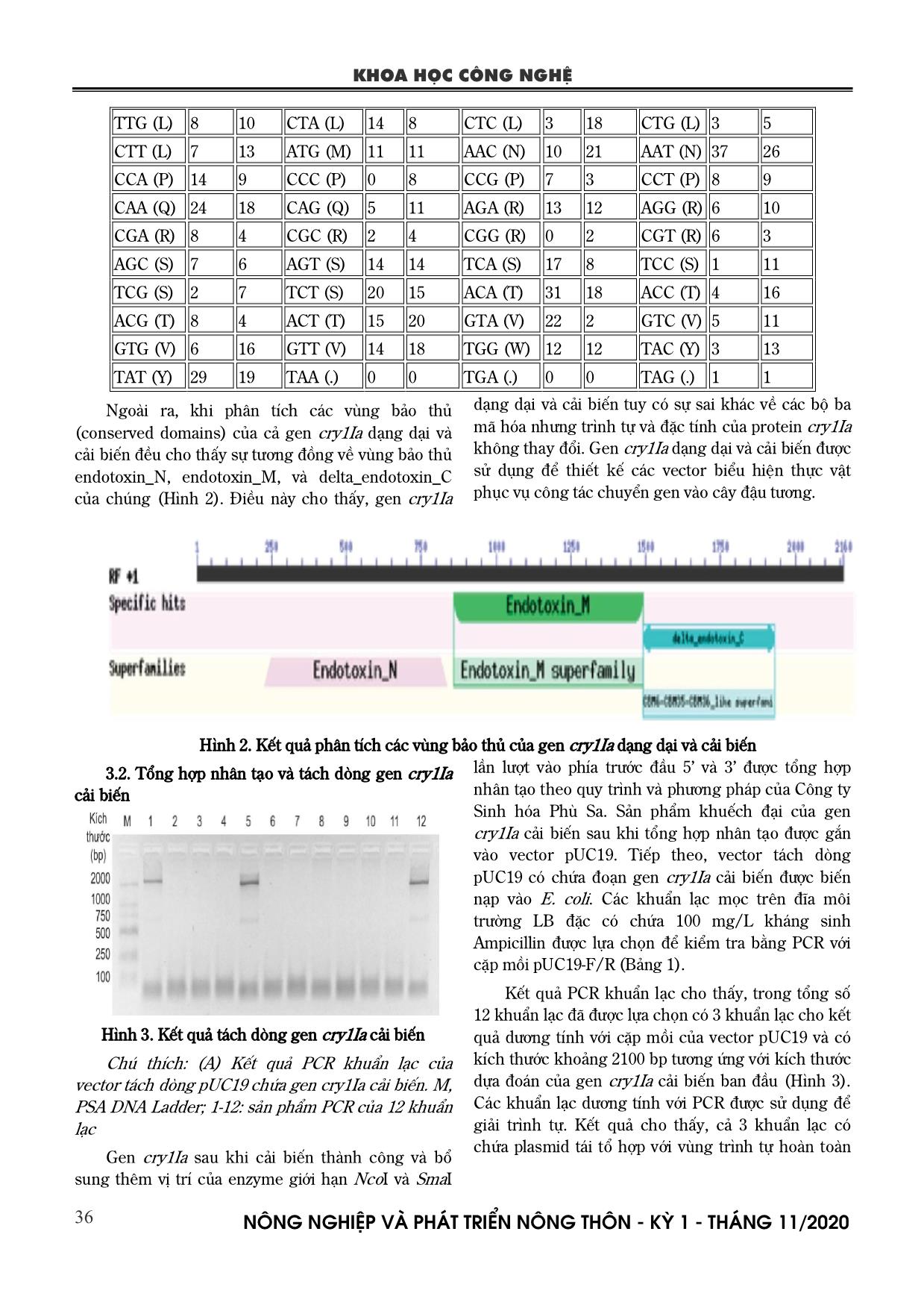 Cải biến và thiết kế vector biểu hiện các gen cry1Ia có hoạt tính kháng sâu đục quả đậu tương Etiella zinkenella trang 8