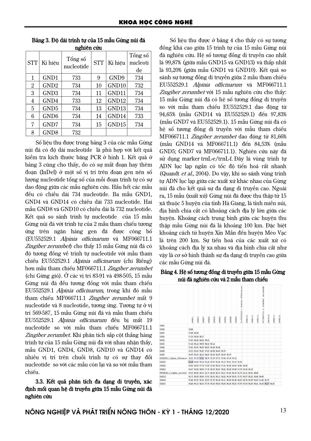 Đánh giá đa dạng di truyền nguồn gen cây gừng núi đá bằng chỉ thị phân tử trang 4