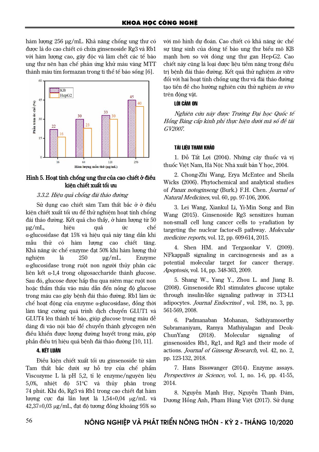 Đánh giá hoạt tính sinh học của Ginsenoside chiết xuất từ sâm tam thất trang 7