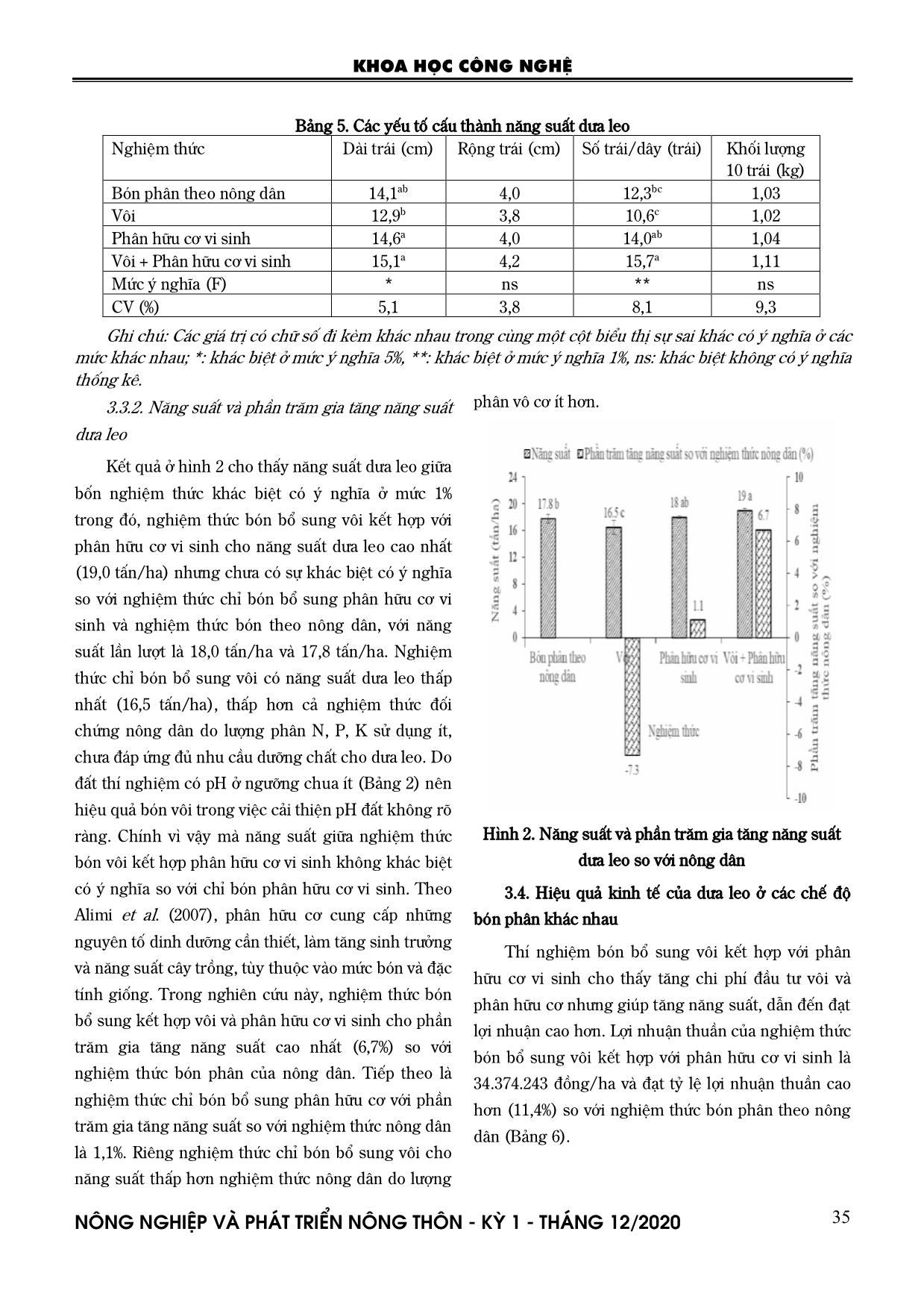 Ảnh hưởng của bổ sung vôi và phân hữu cơ vi sinh đến năng suất và hiệu quả kinh tế của trồng dưa leo (Cucumis sativus L.) trên đất phèn tại huyện Vị Thủy, tỉnh Hậu Giang trang 5