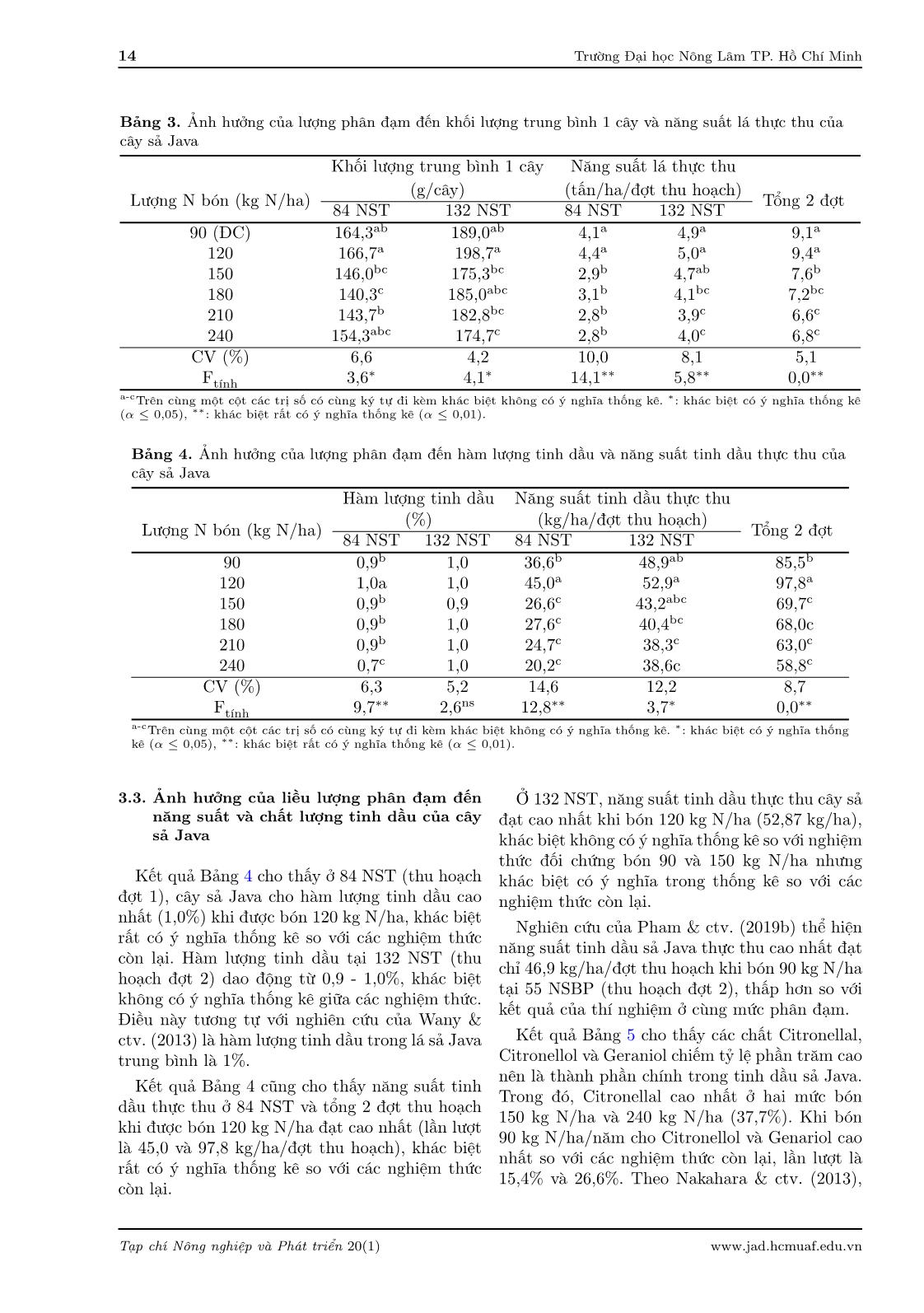 Effect of nitrogen fertilizer rates on growth and oil yield of Java lemongrass (Cymbopogon winterianus Jawitt) in Thu Duc, Ho Chi Minh City trang 5