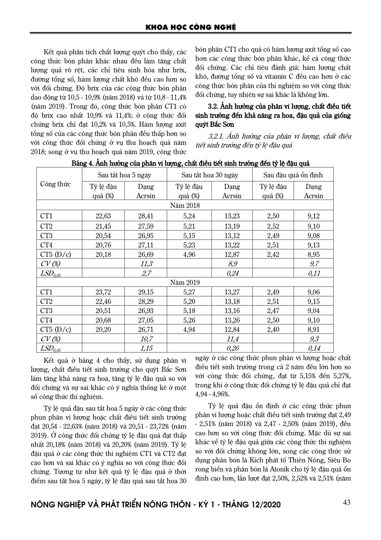 Ảnh hưởng của một số công thức bón phân đến năng suất, chất lượng quýt Bắc Sơn tại huyện Bắc Sơn, tỉnh Lạng Sơn trang 6