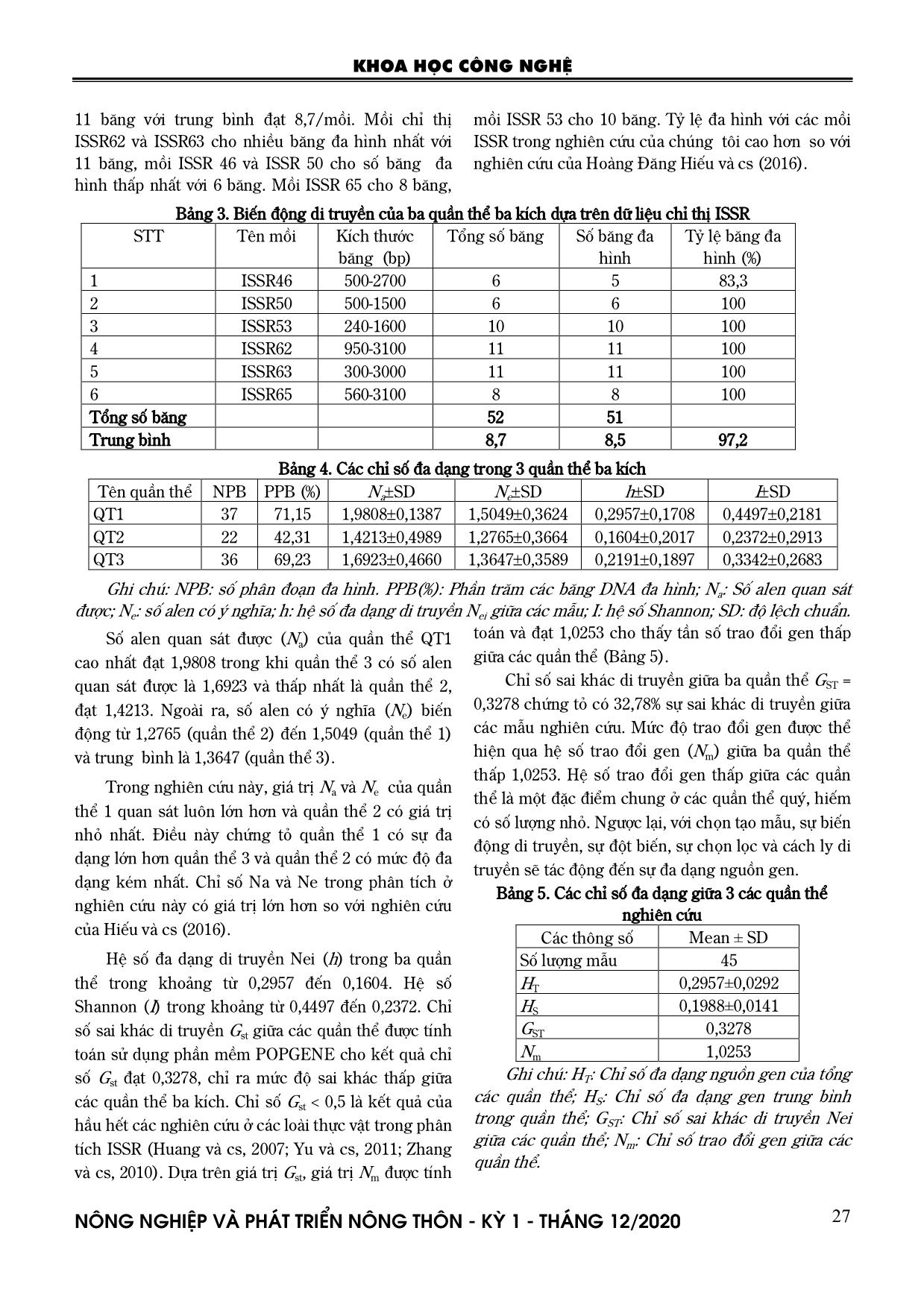 Đánh giá đa dạng di truyền trong các quần thể ba kích tím (Morinda officinalis F. C. How.,) tại Quảng Nam và Quảng Ninh bằng chỉ thị phân tử ISSR trang 5