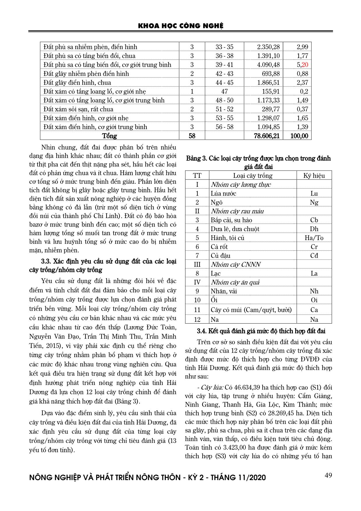 Đánh giá khả năng thích hợp đất đai cho một số cây trồng chính ở tỉnh Hải Dương trang 5