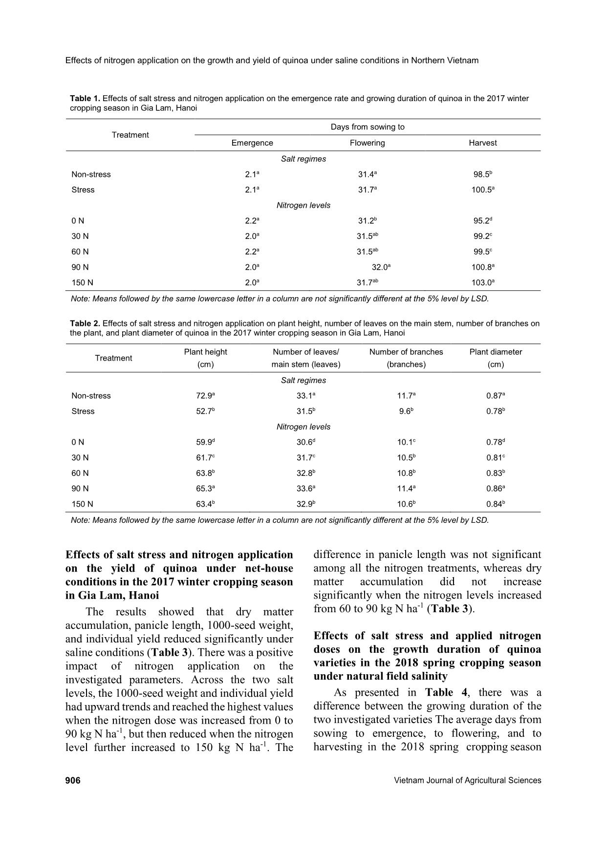 Effects of nitrogen application on the growth and yield of quinoa under saline conditions in Northern Vietnam trang 4