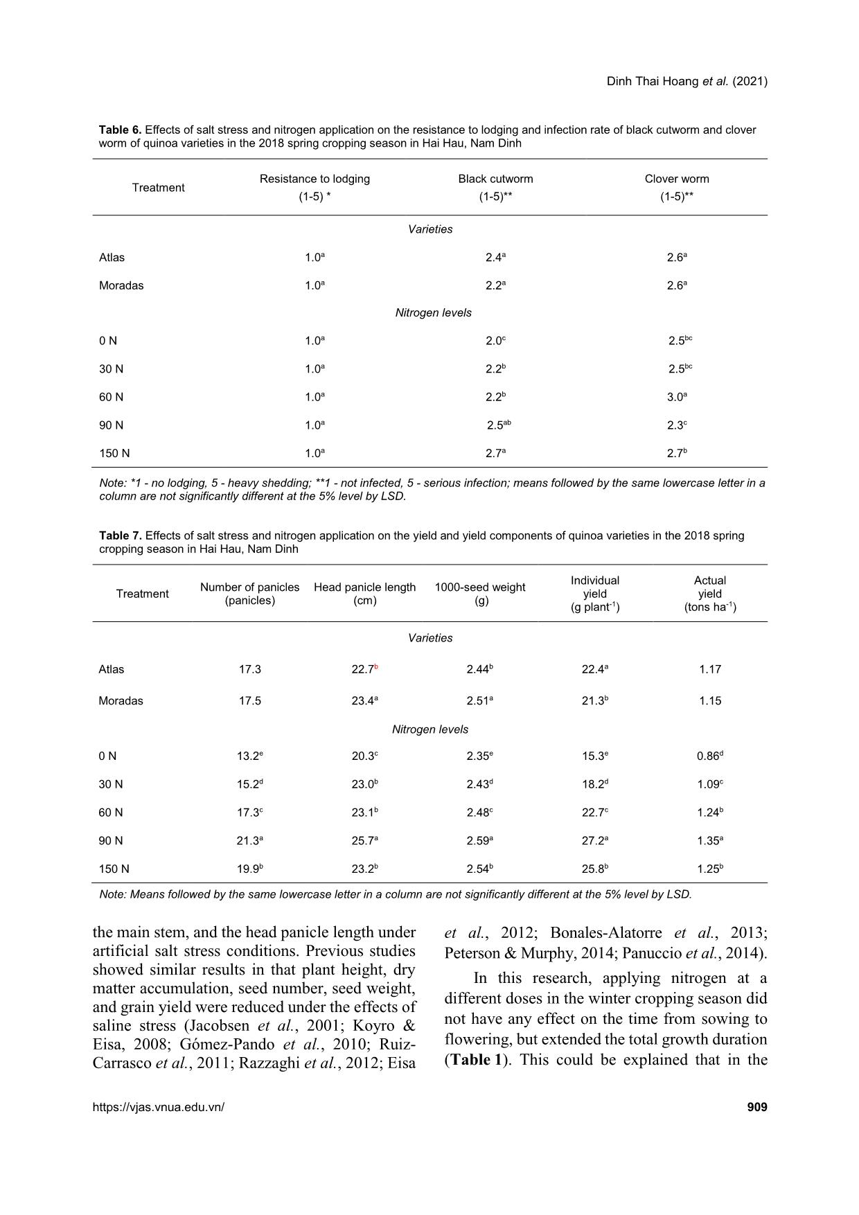 Effects of nitrogen application on the growth and yield of quinoa under saline conditions in Northern Vietnam trang 7