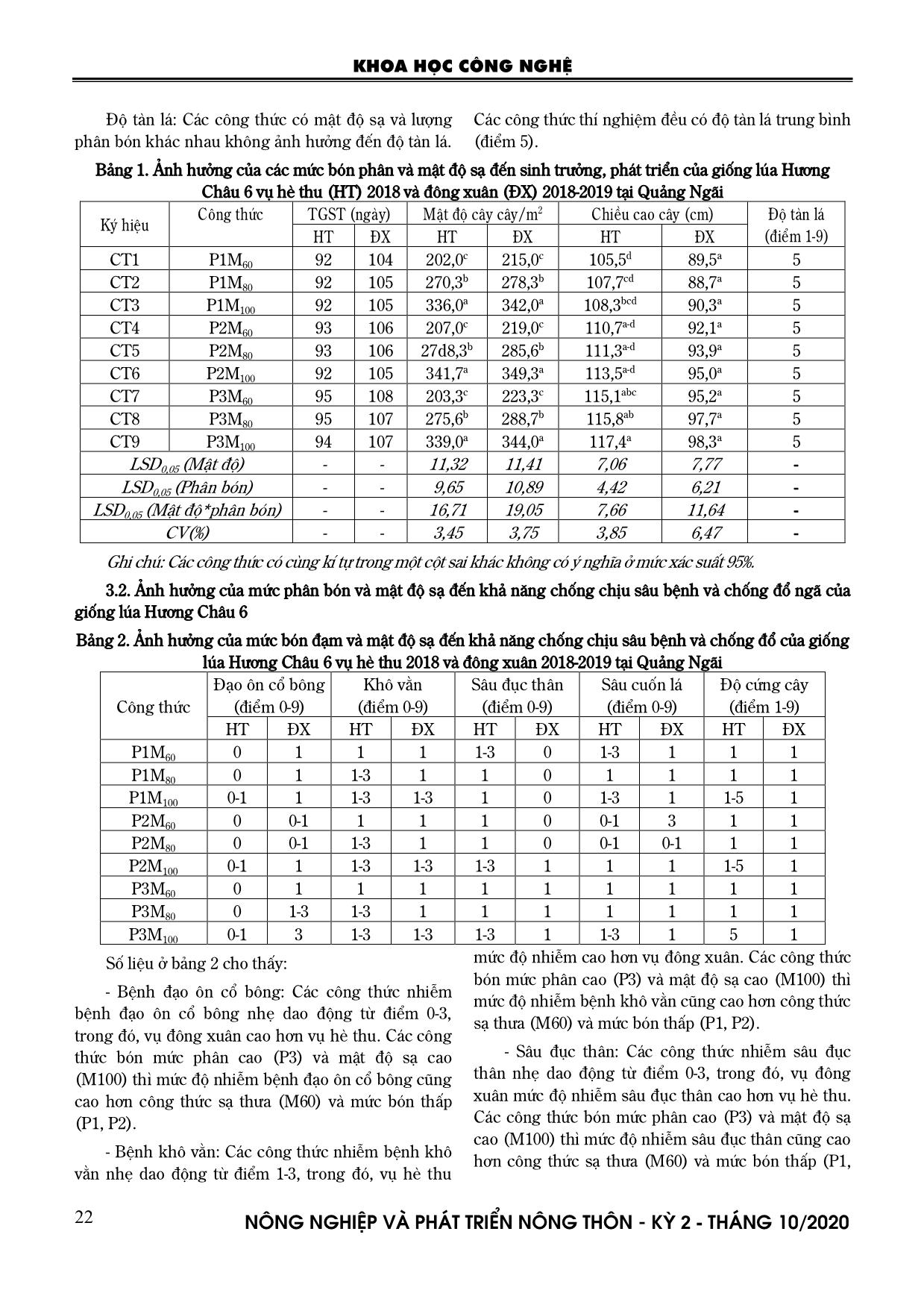 Nghiên cứu ảnh hưởng của các mức phân bón và mật độ sạ đối với giống lúa Hương Châu 6 tại Quảng Ngãi trang 3
