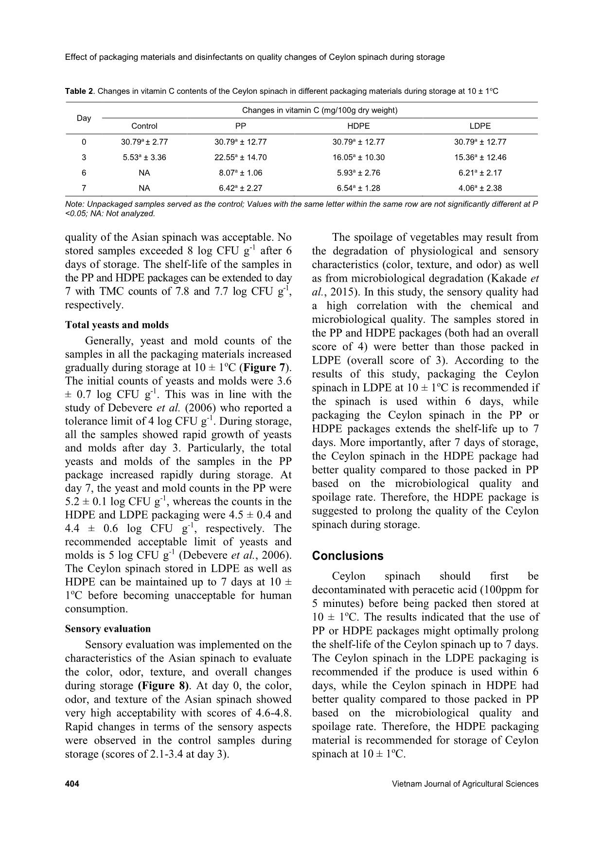 Effects of packaging materials and disinfectants on quality changes of ceylon spinach (Basella alba L.) during storage trang 8