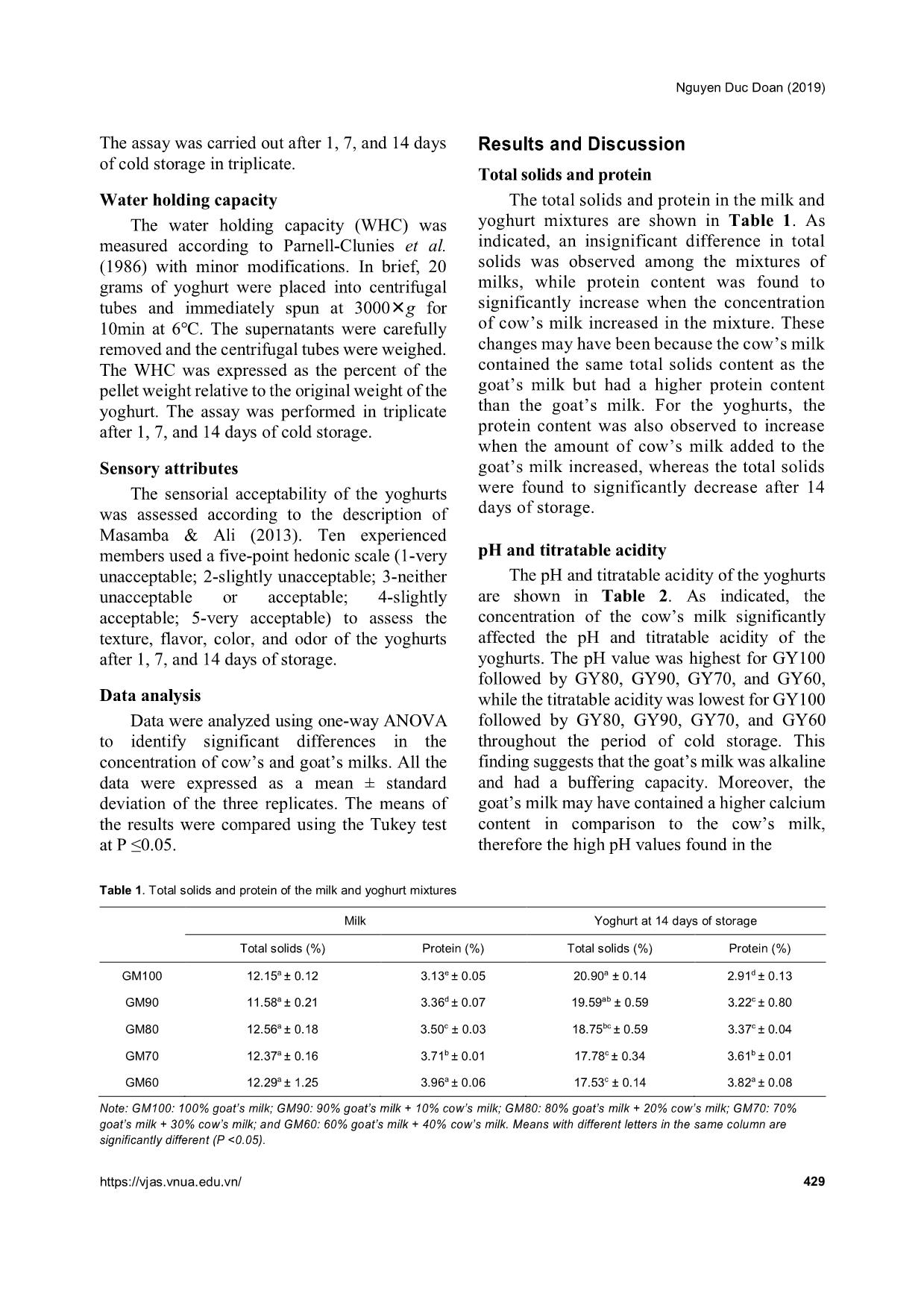 Evaluation of the physicochemical properties and sensory attributes of yoghurt made from mixtures of goats and cows milks trang 4