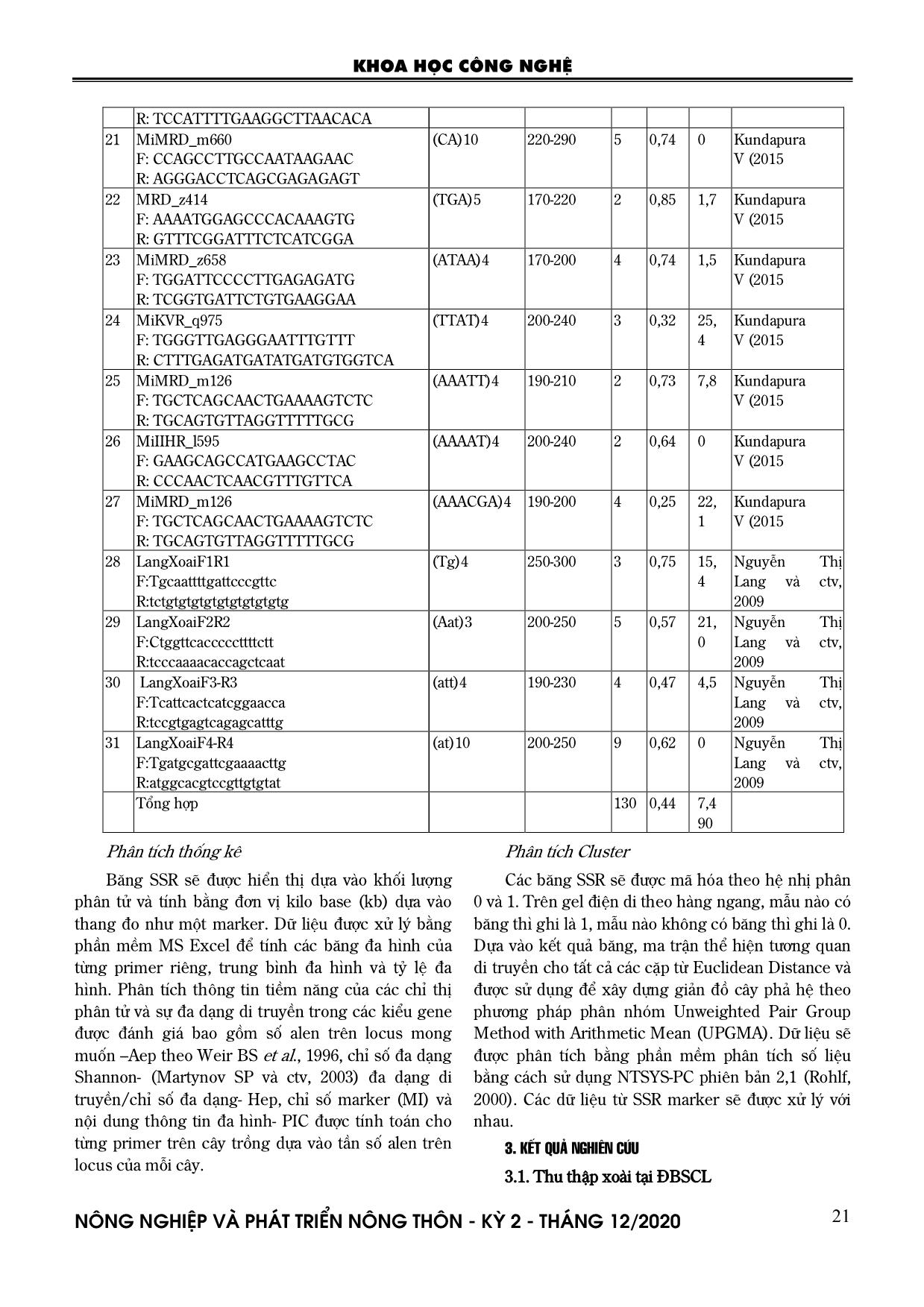 Phân tích sự đa hình cây xoài (Mangifera indica L.) bằng kỹ thuật SSR tại đồng bằng sông Cửu Long trang 4