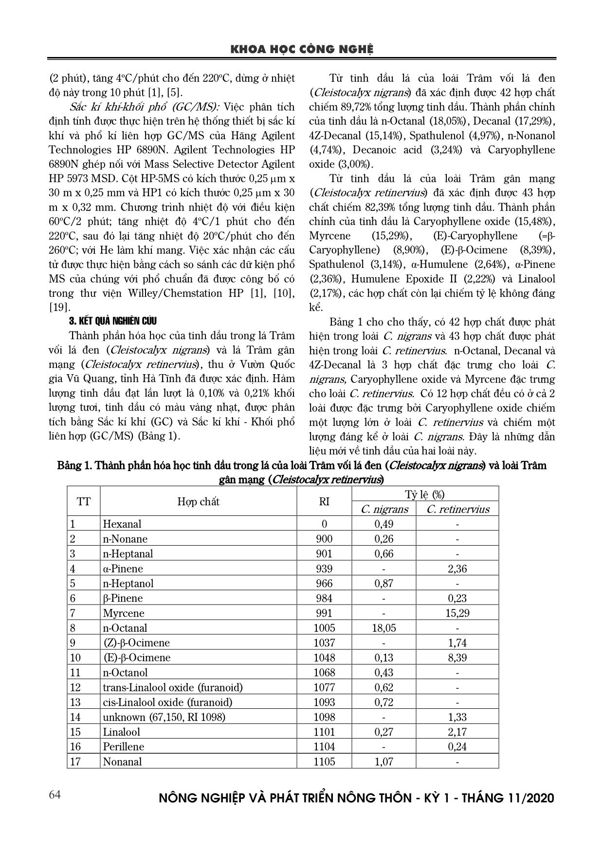 Thành phần hóa học tinh dầu trong lá loài trâm vối lá đen (Cleistocalyx nigrans (Gagnep.) Mer. & Perry) và loài trâm gân mạng (Cleistocalyx retinervius Merr. & Perry) thu hái ở Vườn Quốc gia Vũ Quang, tỉnh Hà Tĩnh trang 2