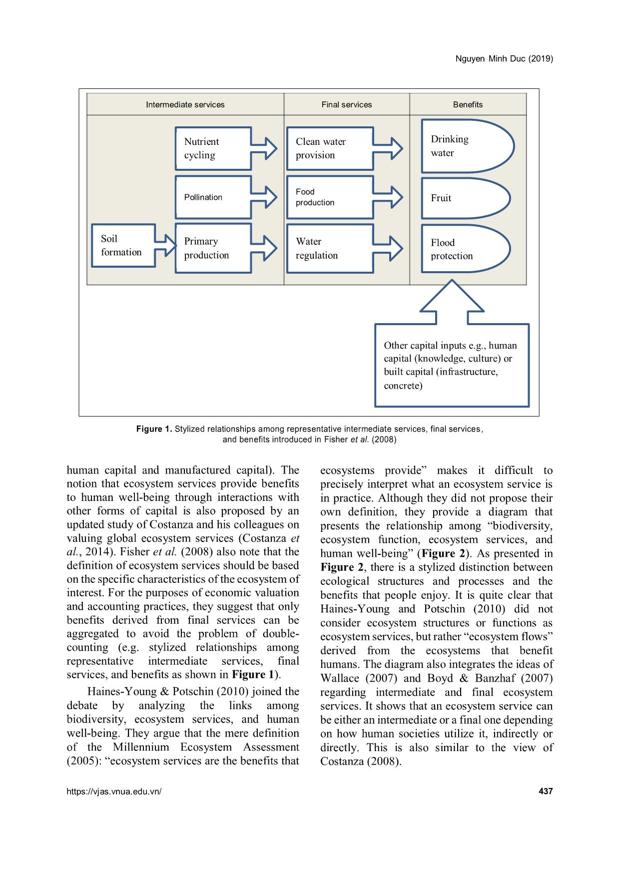 The framework of ecosystem services for economic valuation purposes: A review trang 4