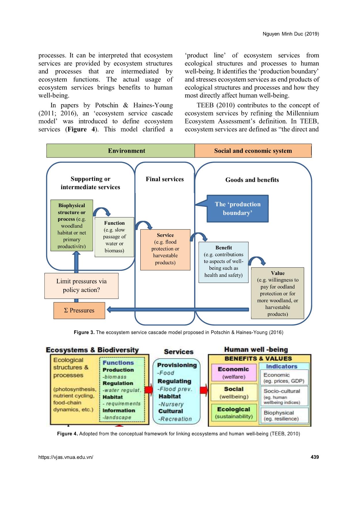 The framework of ecosystem services for economic valuation purposes: A review trang 6