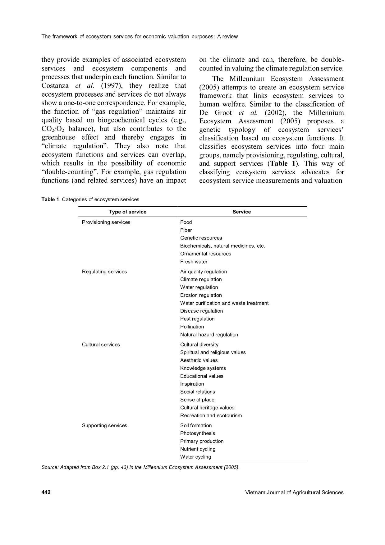 The framework of ecosystem services for economic valuation purposes: A review trang 9