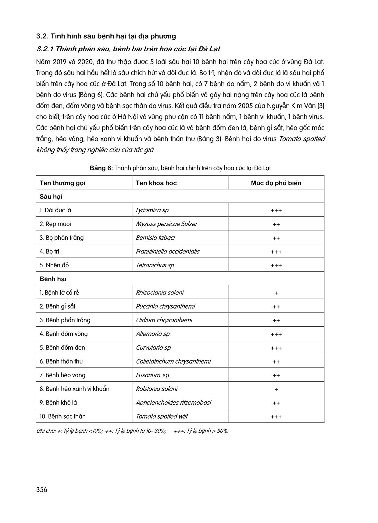 Thực trạng sản xuất và sâu bệnh hại trên cây hoa cúc tại thành phố Đà Lạt, Lâm Đồng trang 5