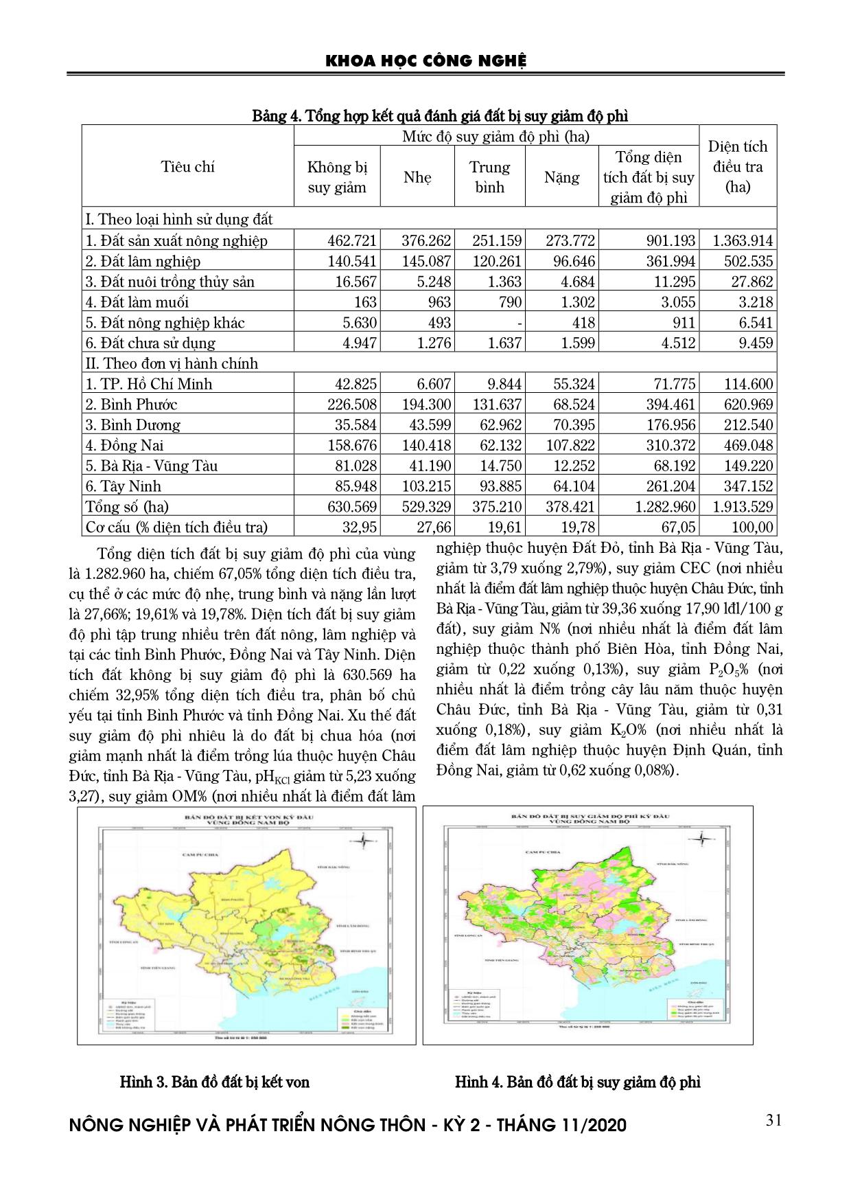 Thực trạng thoái hóa đất vùng Đông Nam Bộ trang 5