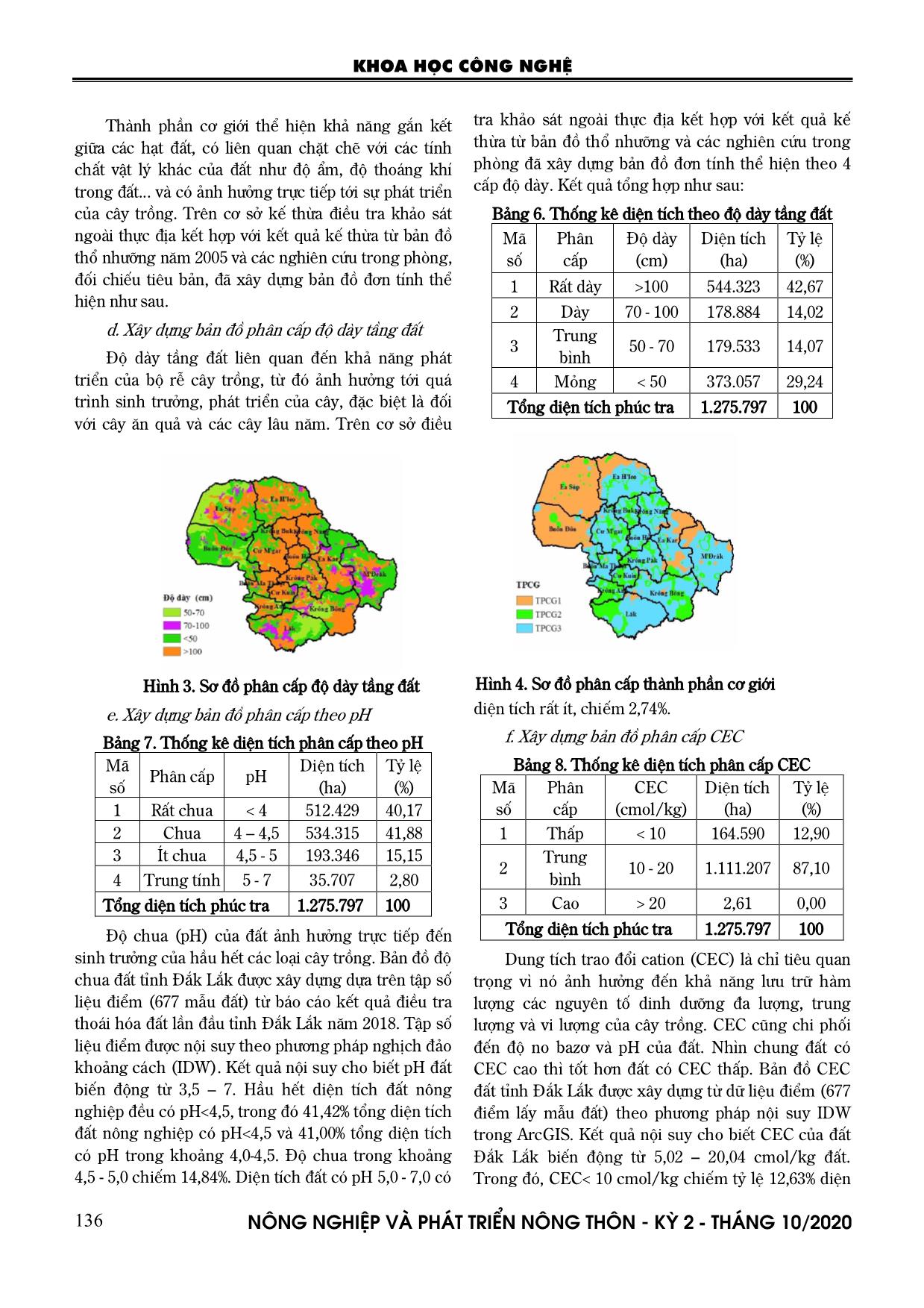 Ứng dụng arcgis để đánh giá phân hạng thích hợp đất đai cho cây ăn quả tại tỉnh Đắk Lắk trang 5