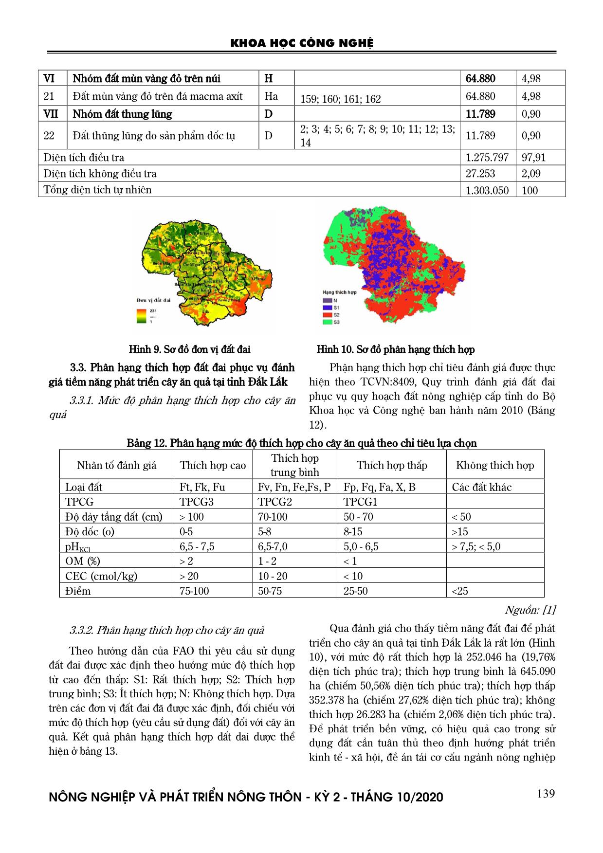 Ứng dụng arcgis để đánh giá phân hạng thích hợp đất đai cho cây ăn quả tại tỉnh Đắk Lắk trang 8