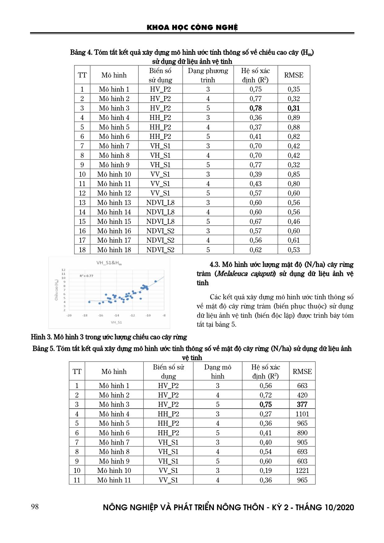 Ứng dụng công nghệ viễn thám và gis trong nghiên cứu đặc điểm cấu trúc rừng tràm (Melaleuca cajuputi) tại Vườn quốc gia U Minh Thượng, tỉnh Kiên Giang trang 5