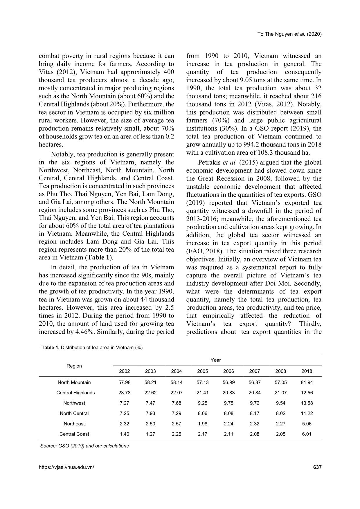 Vietnamese tea exporting and forecasting to 2030 trang 2