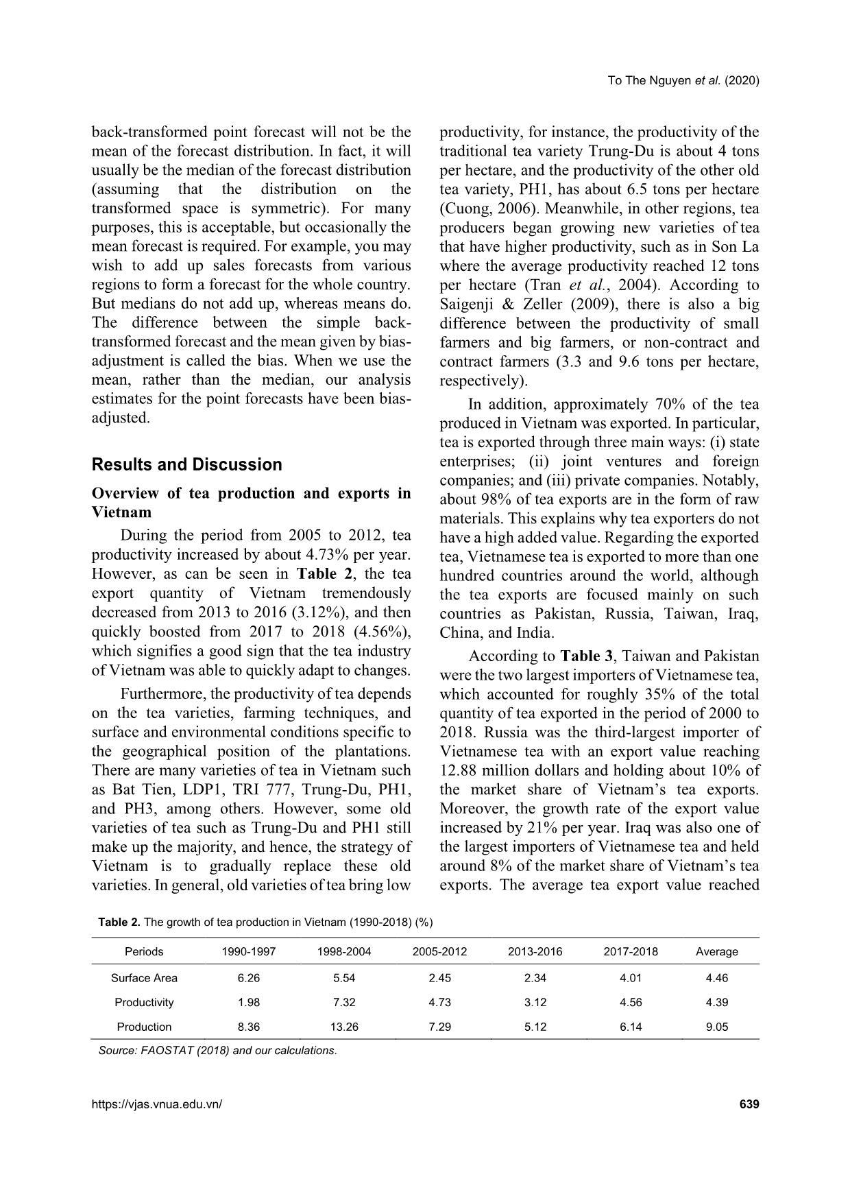 Vietnamese tea exporting and forecasting to 2030 trang 4