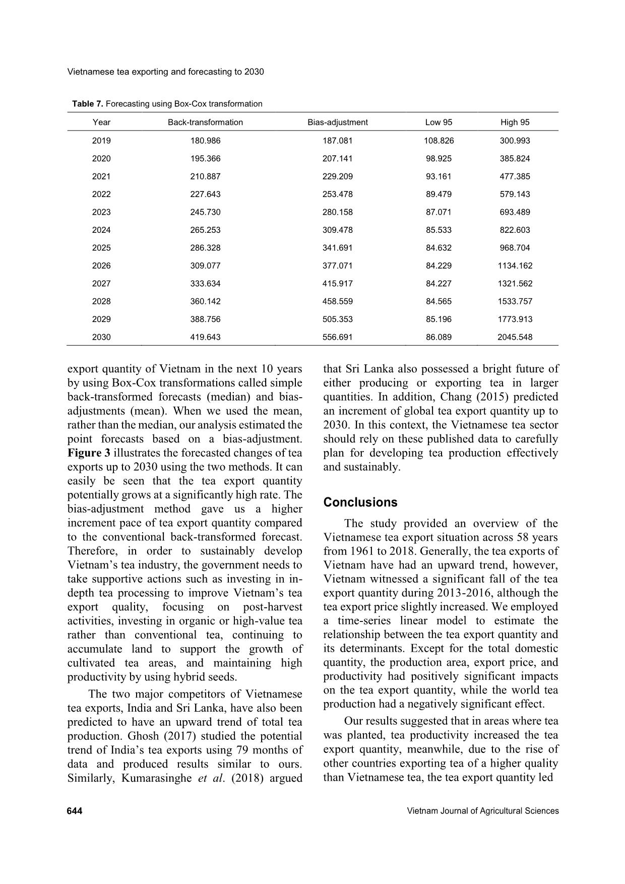 Vietnamese tea exporting and forecasting to 2030 trang 9