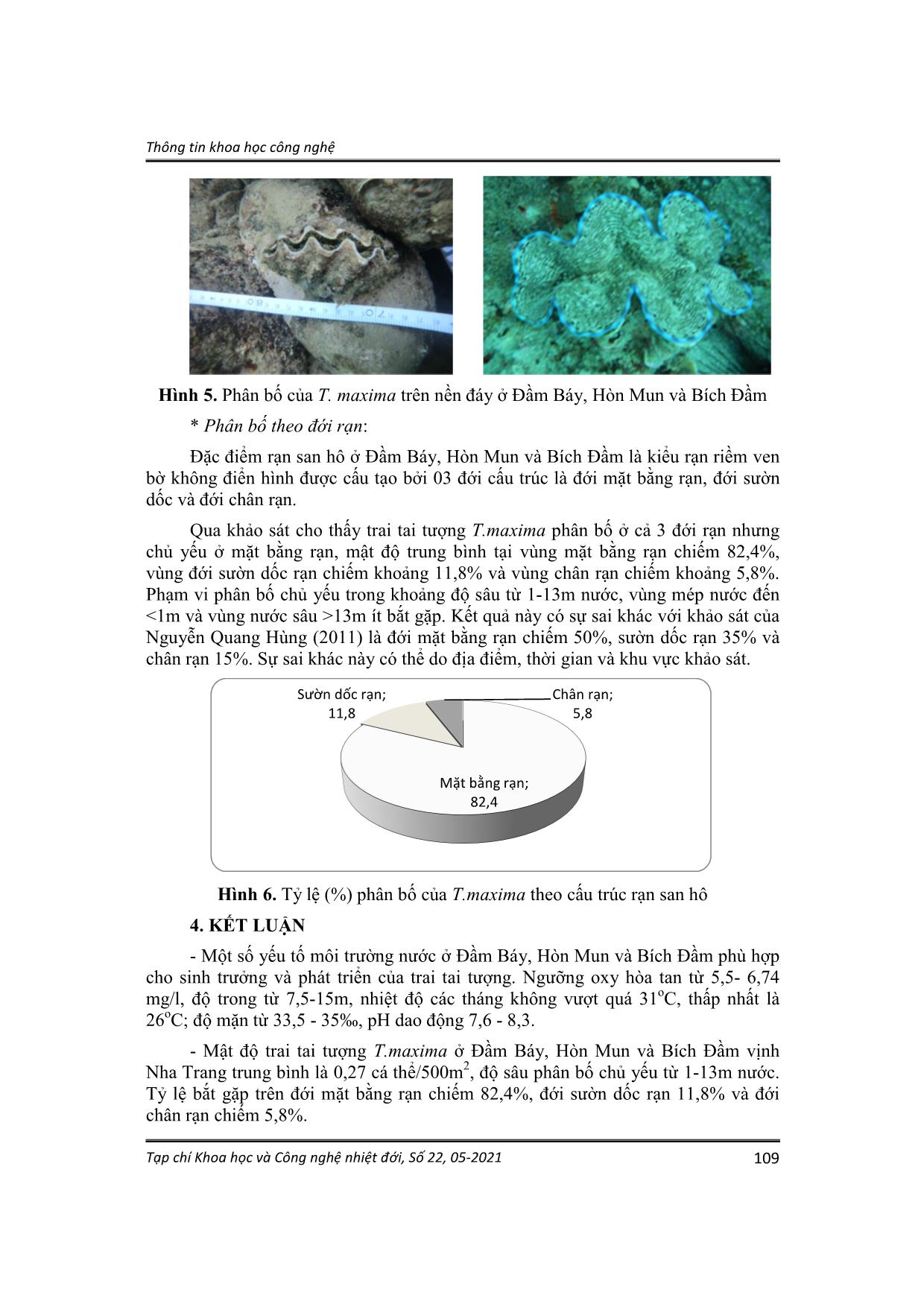 Kết quả khảo sát hiện trạng sự phân bố, mật độ trai tai tượng Tridacna maxima ở vịnh Nha Trang, Khánh Hòa trang 7