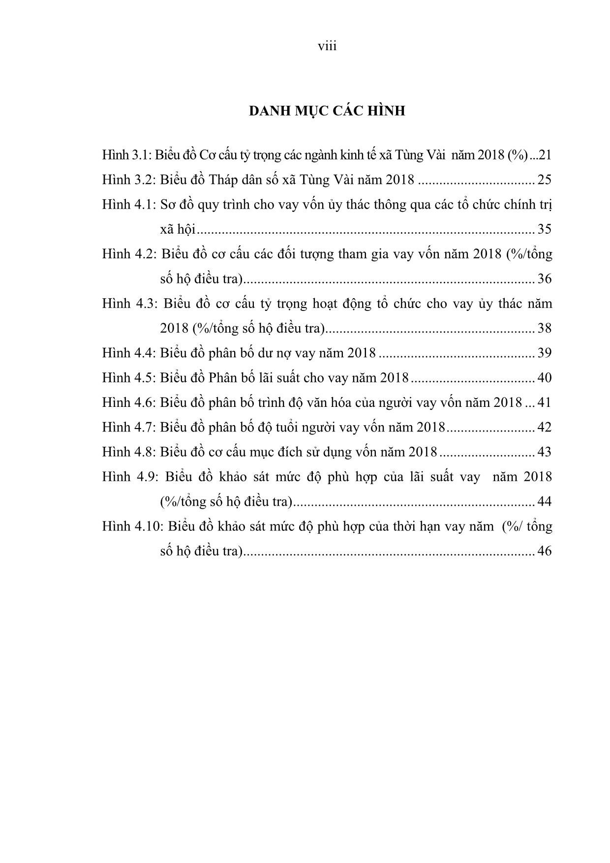 Khóa luận Đánh giá chương trình cho vay ủy thác của ngân hàng chính sách xã hội thông qua các tổ chức xã hội trên địa bàn xã Tùng Vài, Quản Bạ, Hà Giang trang 10