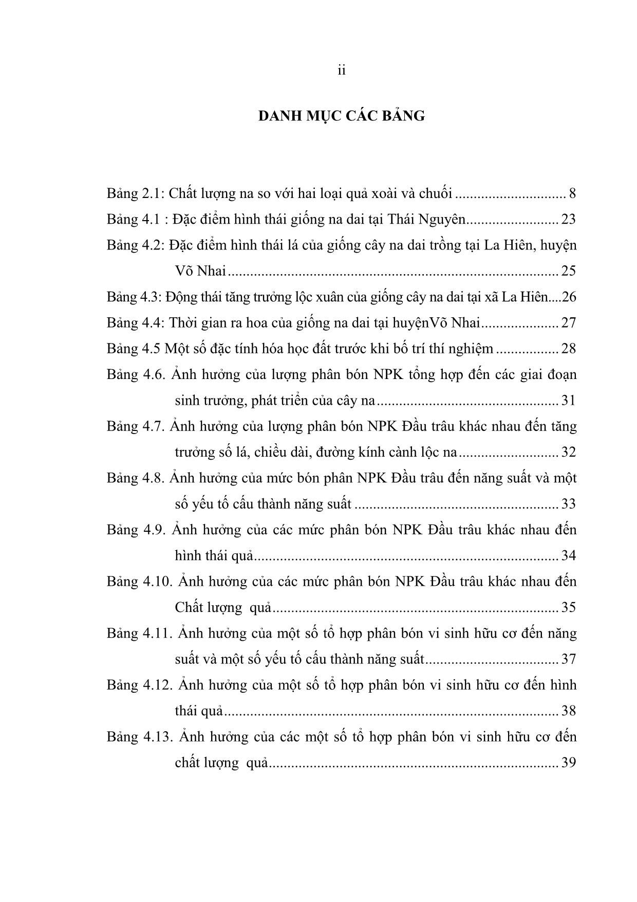 Khóa luận Nghiên cứu đặc điểm nông sinh học và một số biện pháp kỹ thuật nâng cao năng suất chất lượng na dai La Hiên – Võ Nhai trang 4