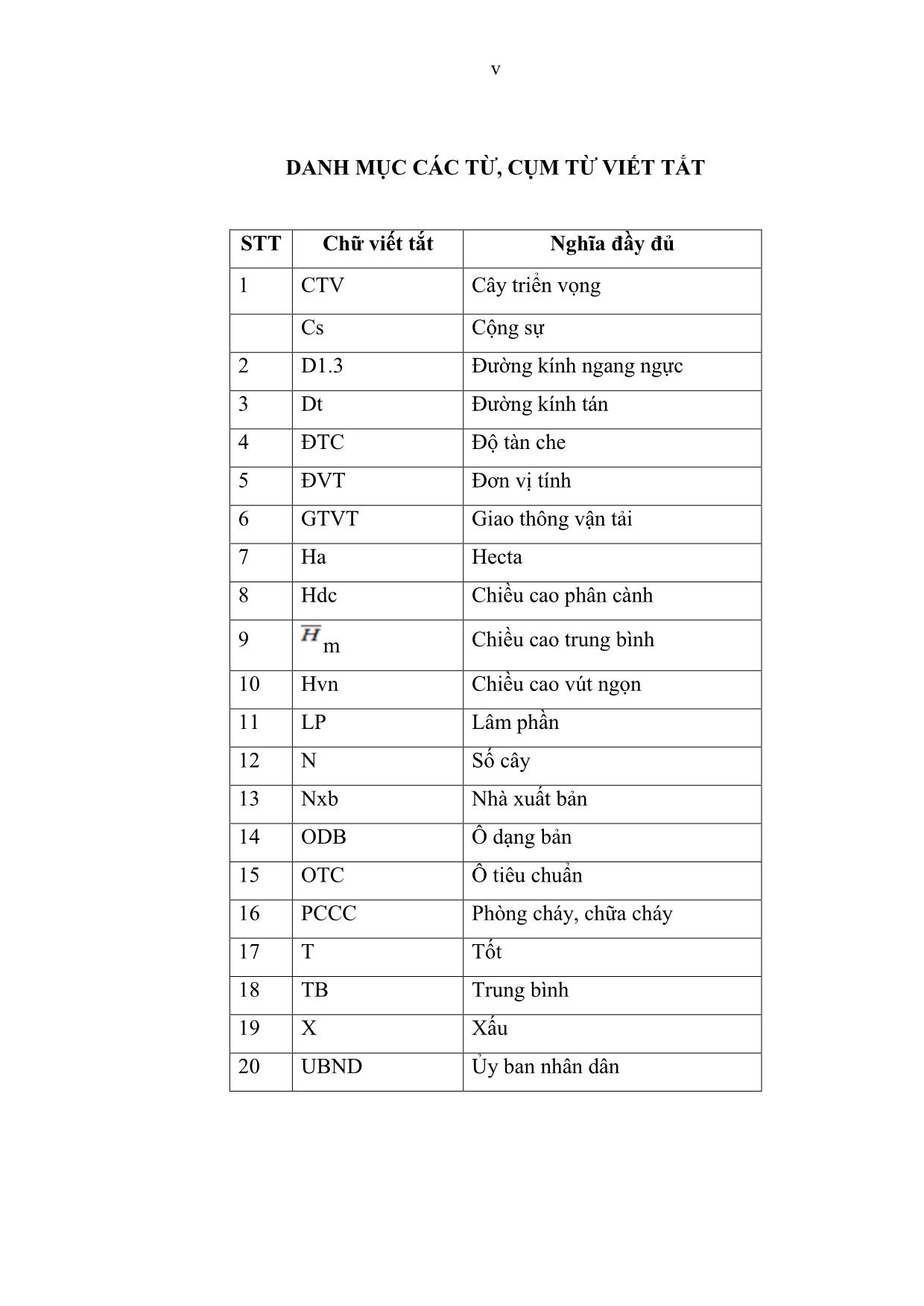 Khóa luận Nghiên cứu đặc điểm sinh vật học loài Lim xẹt (Peltophorum tonkinensis A.Chev) tại huyện Na Hang, tỉnh Tuyên Quang trang 7