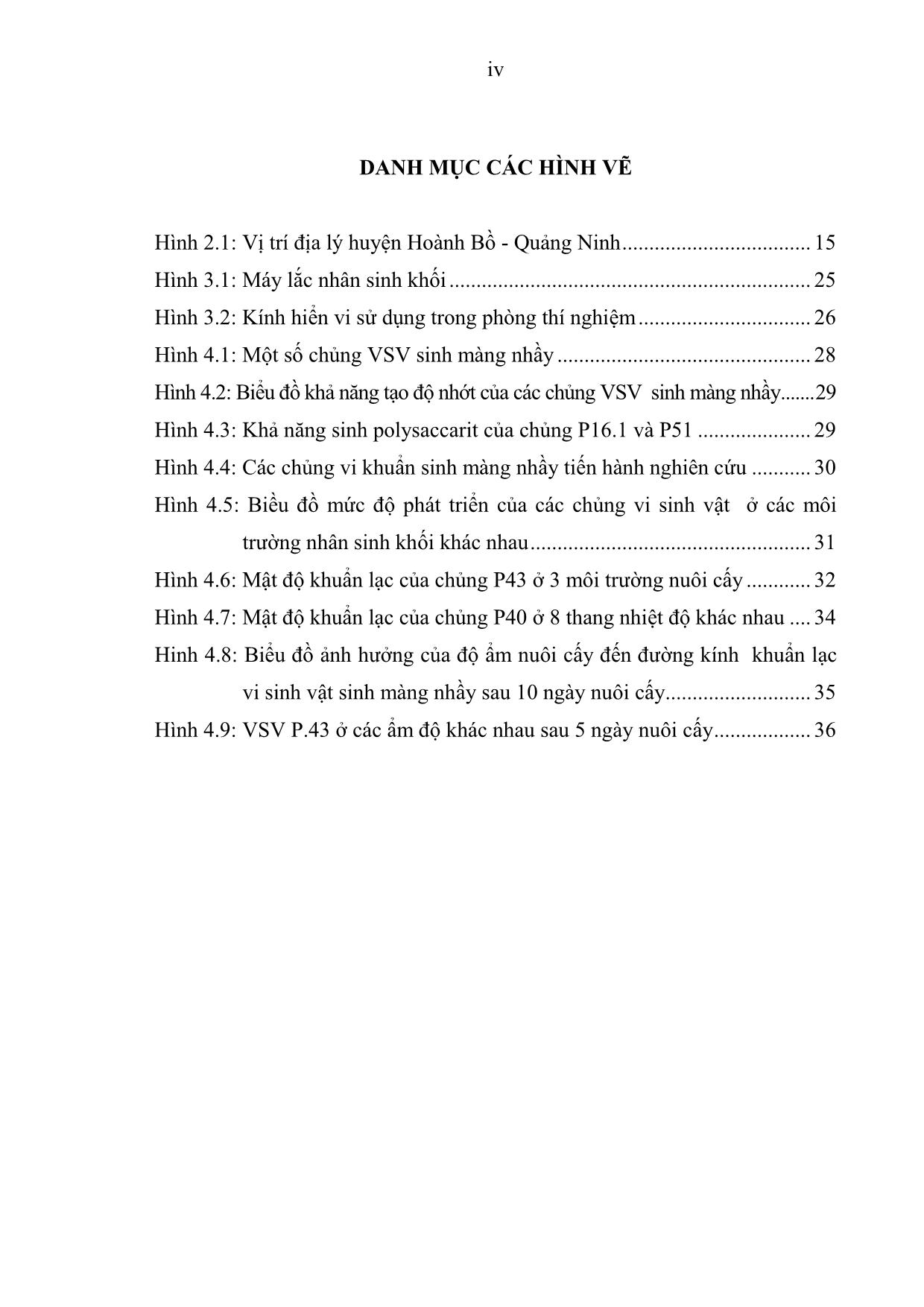 Khóa luận Nghiên cứu hưởng của một số nhân tố sinh thái đến sinh trưởng của các chủng vi sinh vật sinh màng nhầy được phân lập từ các mẫu đất dưới tán rừng thông nhựa (Pinus merkusii Jungh et de Vries) ở Hoành Bồ, Quảng Ninh trang 6