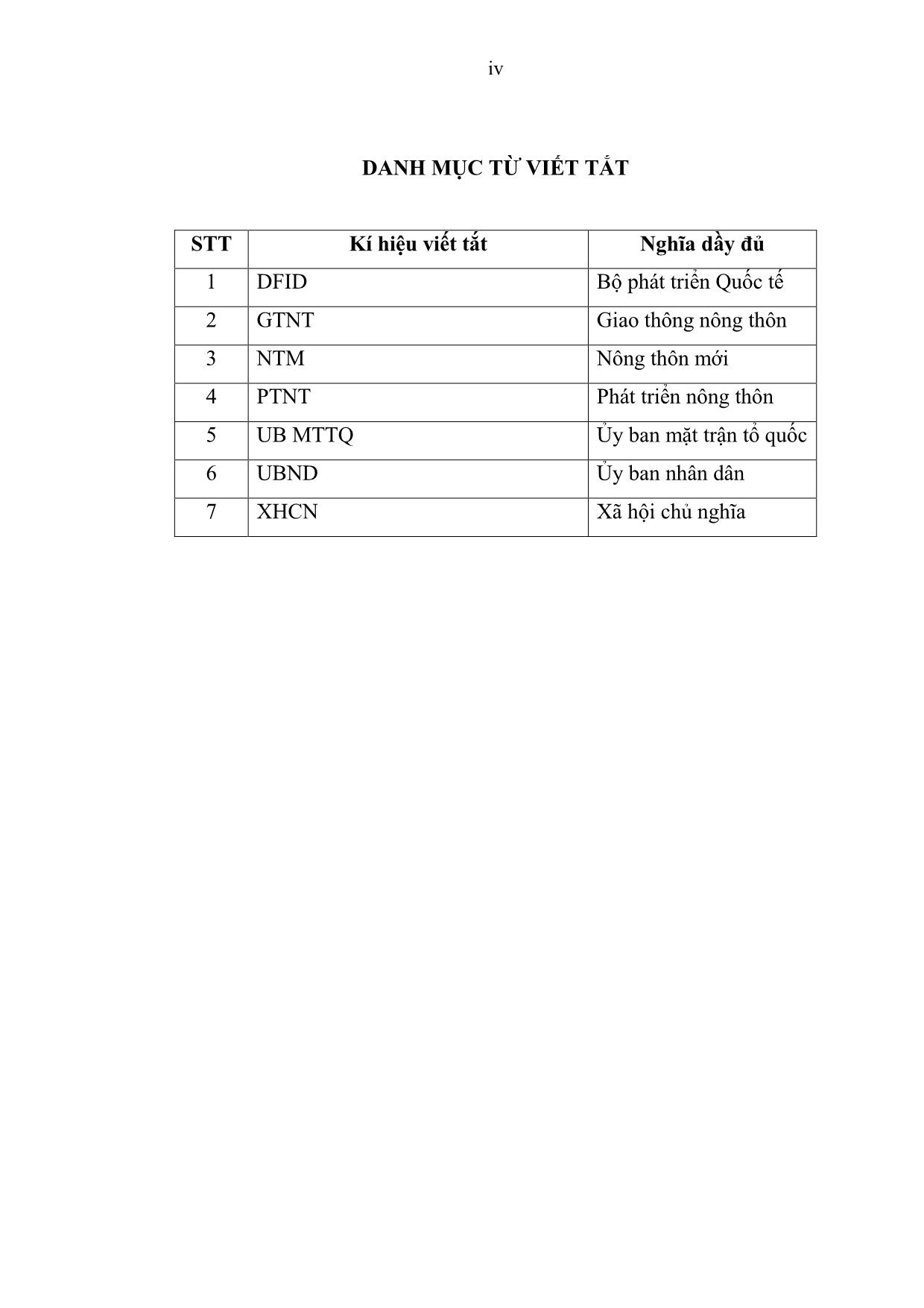 Khóa luận Nghiên cứu thực trạng sinh kế của người dân miền núi tại xã Xuân Nội trang 6