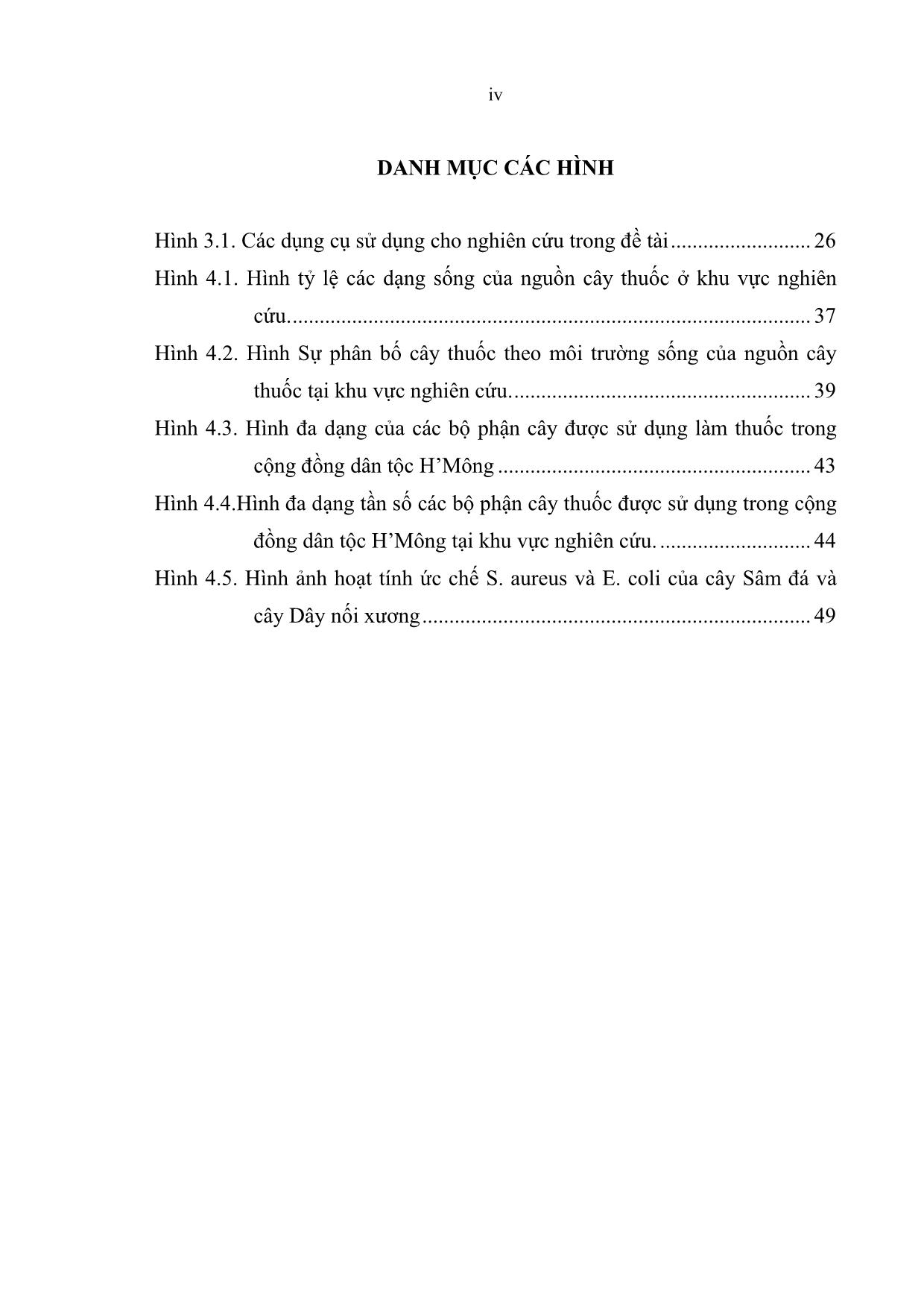 Khóa luận Nghiên cứu tri thức bản địa sử dụng cây thuốc của đồng bào dân tộc H’ Mông tại xã Trung Lèng Hồ, Huyện Bát Xát, Tỉnh Lào Cai trang 6