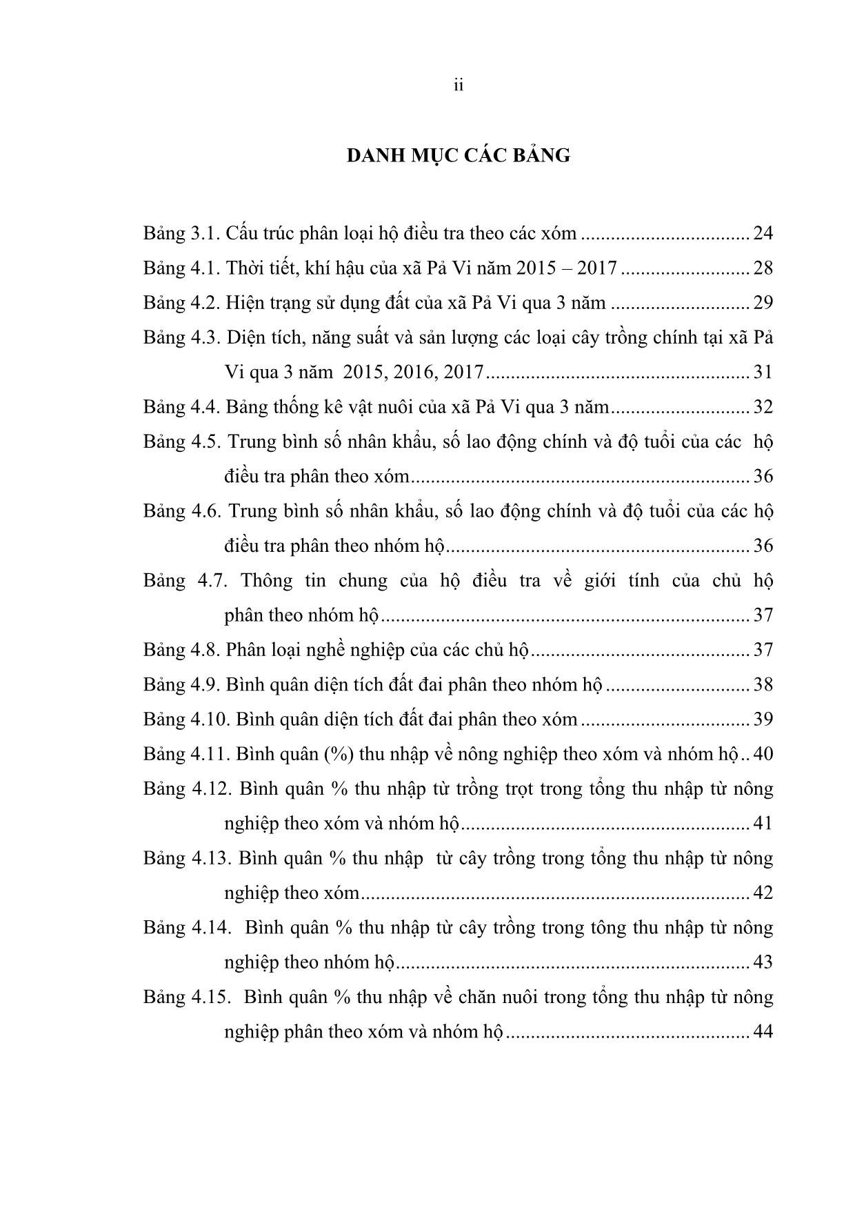 Khóa luận Thực trạng và giải pháp nhằm đa dạng hóa sinh kế nông hộ trên địa bàn xã Pả Vi, huyện Mèo Vạc, tỉnh Hà Giang trang 4