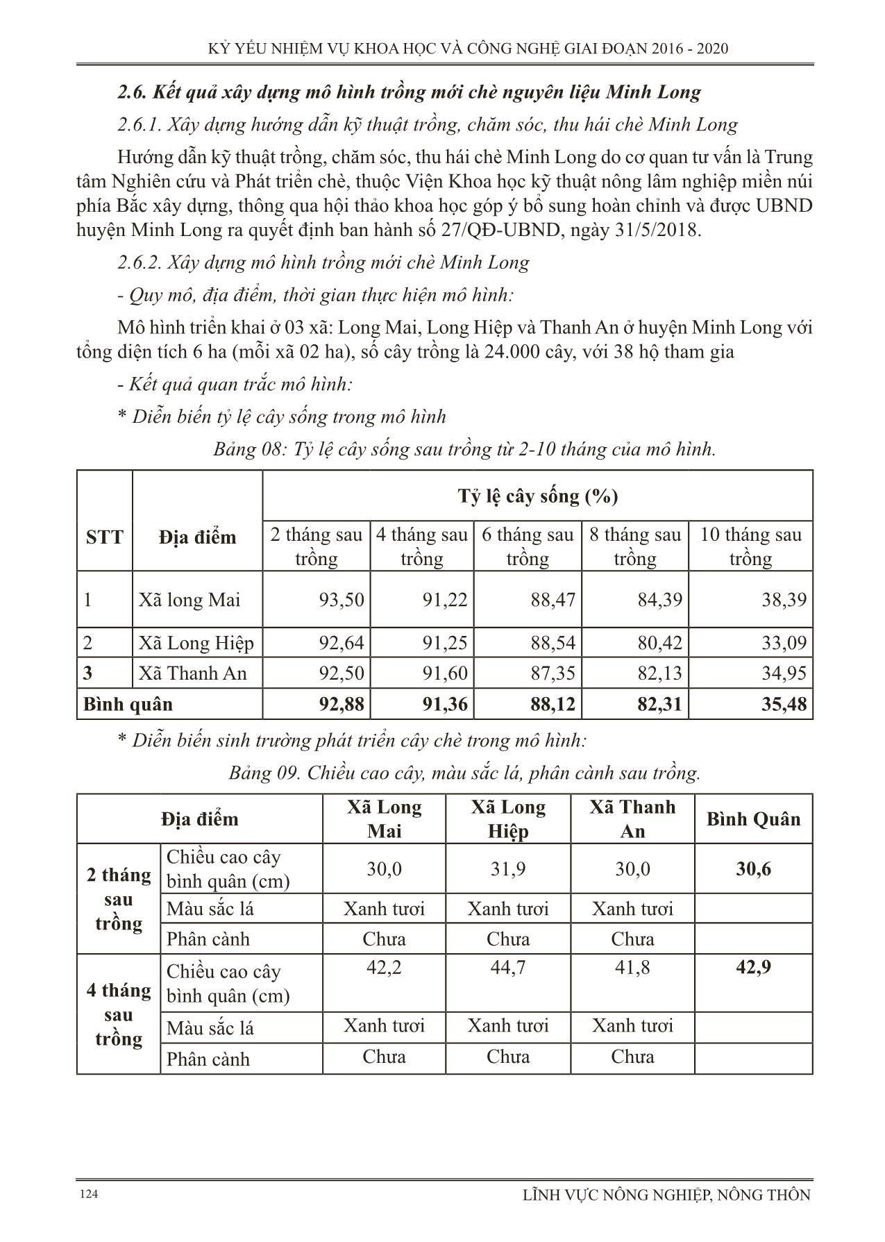 Quản lý và phát triển nhãn hiệu chứng nhận chè Minh Long trang 7