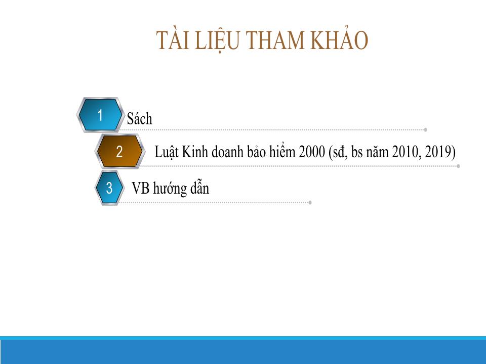 Bài giảng Luật kinh doanh bảo hiểm - Nguyễn Thị Bích Phượng trang 2