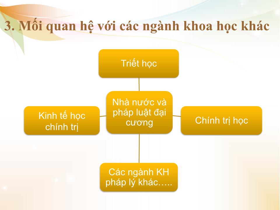 Bài giảng Nhà nước và pháp luật đại cương - Chương 1: Khái quát môn học nhà nước và pháp luật đại cương trang 9