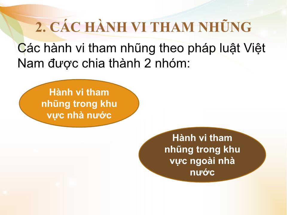 Bài giảng Nhà nước và pháp luật đại cương - Chương 5: Pháp luật về phòng chống tham nhũng trang 6