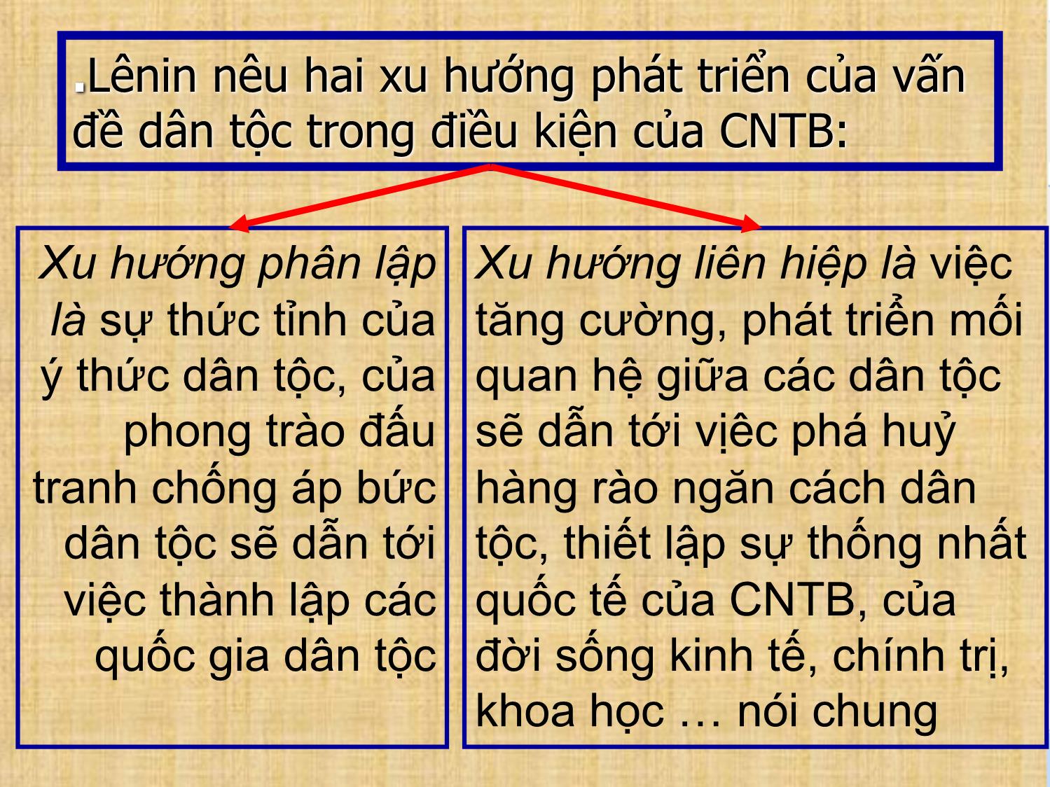 Bài giảng Tư tưởng Hồ Chí Minh - Chương 2: Tư tưởng Hồ Chí Minh về dân tộc và cách mạng giải phóng dân tộc - Lê Thị Ngọc Hoa trang 5