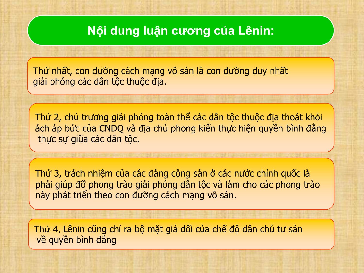 Bài giảng Tư tưởng Hồ Chí Minh - Chương 2: Tư tưởng Hồ Chí Minh về dân tộc và cách mạng giải phóng dân tộc - Lê Thị Ngọc Hoa trang 7