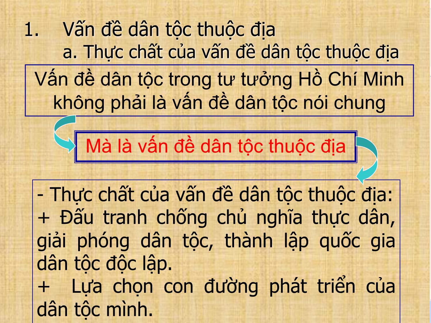 Bài giảng Tư tưởng Hồ Chí Minh - Chương 2: Tư tưởng Hồ Chí Minh về dân tộc và cách mạng giải phóng dân tộc - Lê Thị Ngọc Hoa trang 8