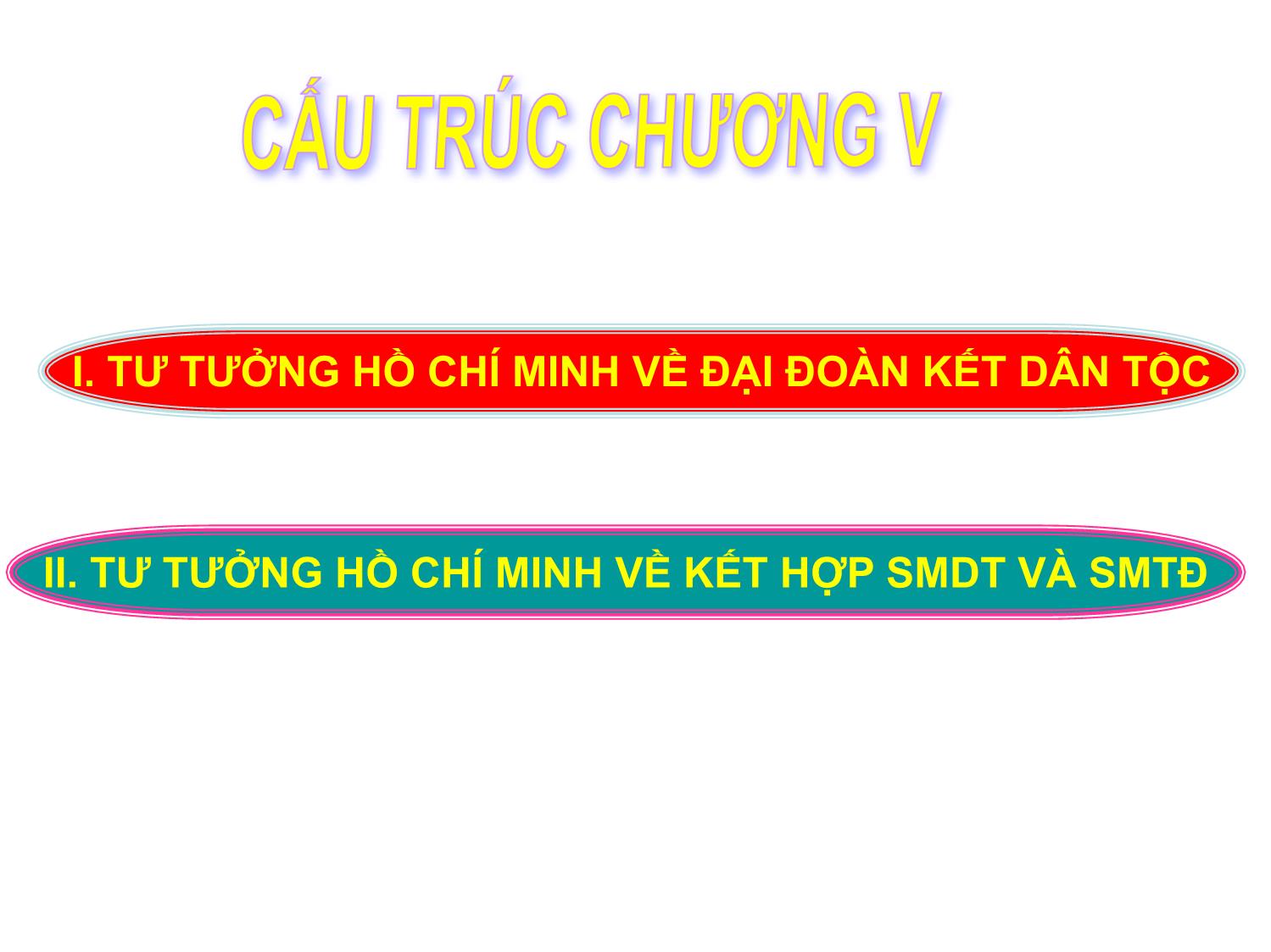 Bài giảng Tư tưởng Hồ Chí Minh - Chương 5: Tư tưởng Hồ Chí Minh về đại đoàn kết dân tộc, kết hợp sức mạnh dân tộc và sức mạnh thời đại - Lê Thị Ngọc Hoa trang 3