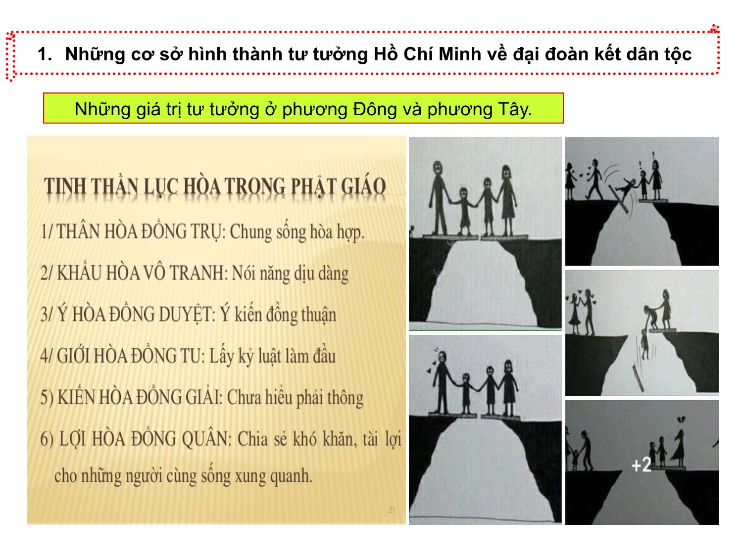 Bài giảng Tư tưởng Hồ Chí Minh - Chương 5: Tư tưởng Hồ Chí Minh về đại đoàn kết dân tộc, kết hợp sức mạnh dân tộc và sức mạnh thời đại - Lê Thị Ngọc Hoa trang 7