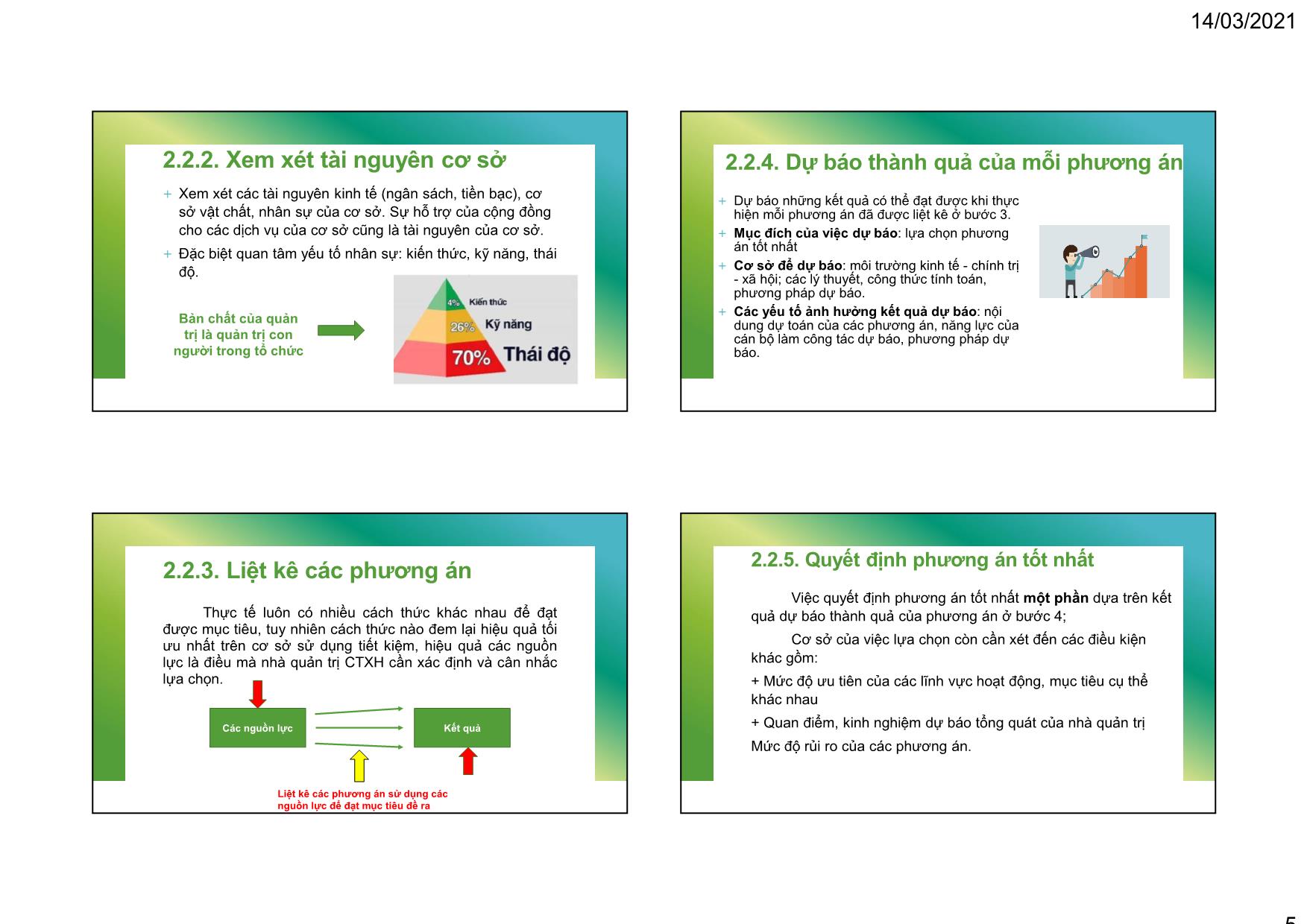 Bài giảng Quản trị công tác xã hội - Chương 2: Công tác hoạch định trong Công tác xã hội trang 5