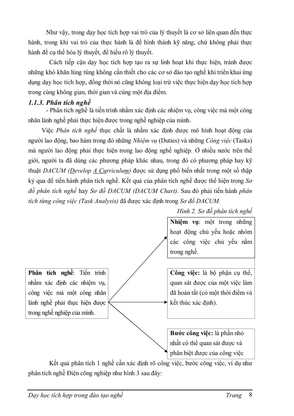 Tài liệu Dạy học tích hợp trong đào tạo nghề trang 8