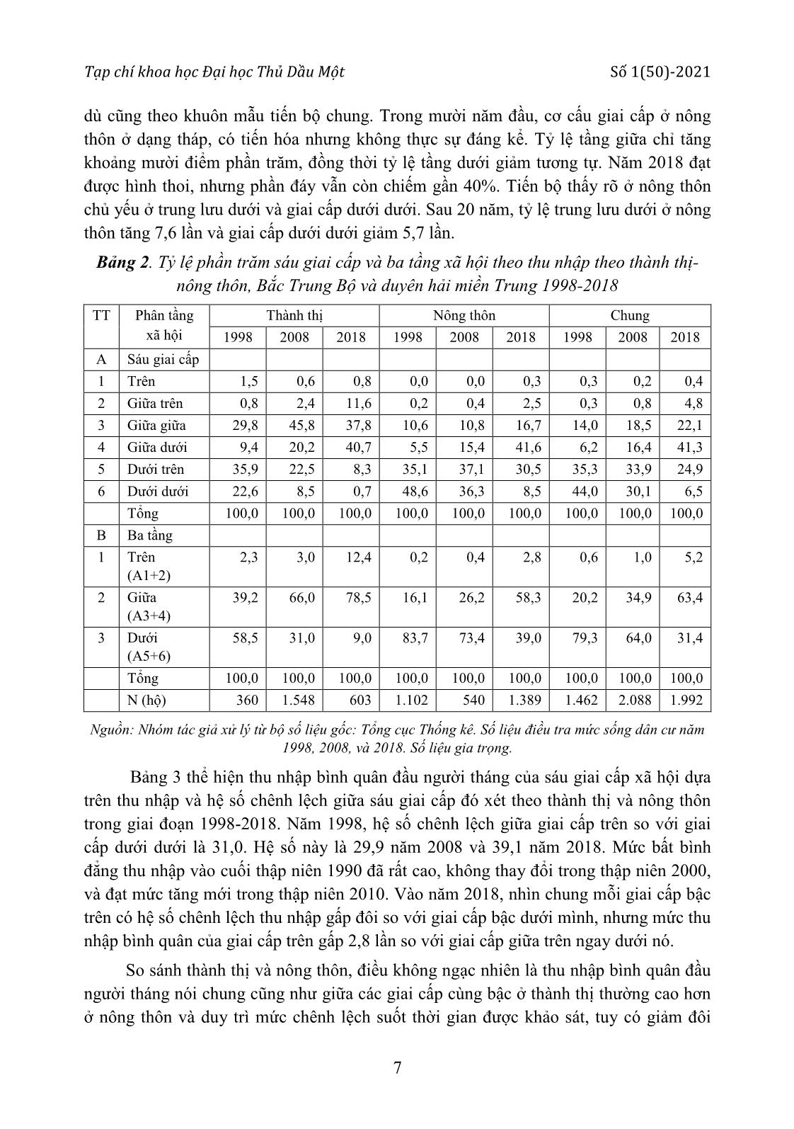 Giai cấp xã hội dựa theo thu nhập ở Bắc Trung Bộ và duyên hải miền Trung, 1998-2018 trang 5