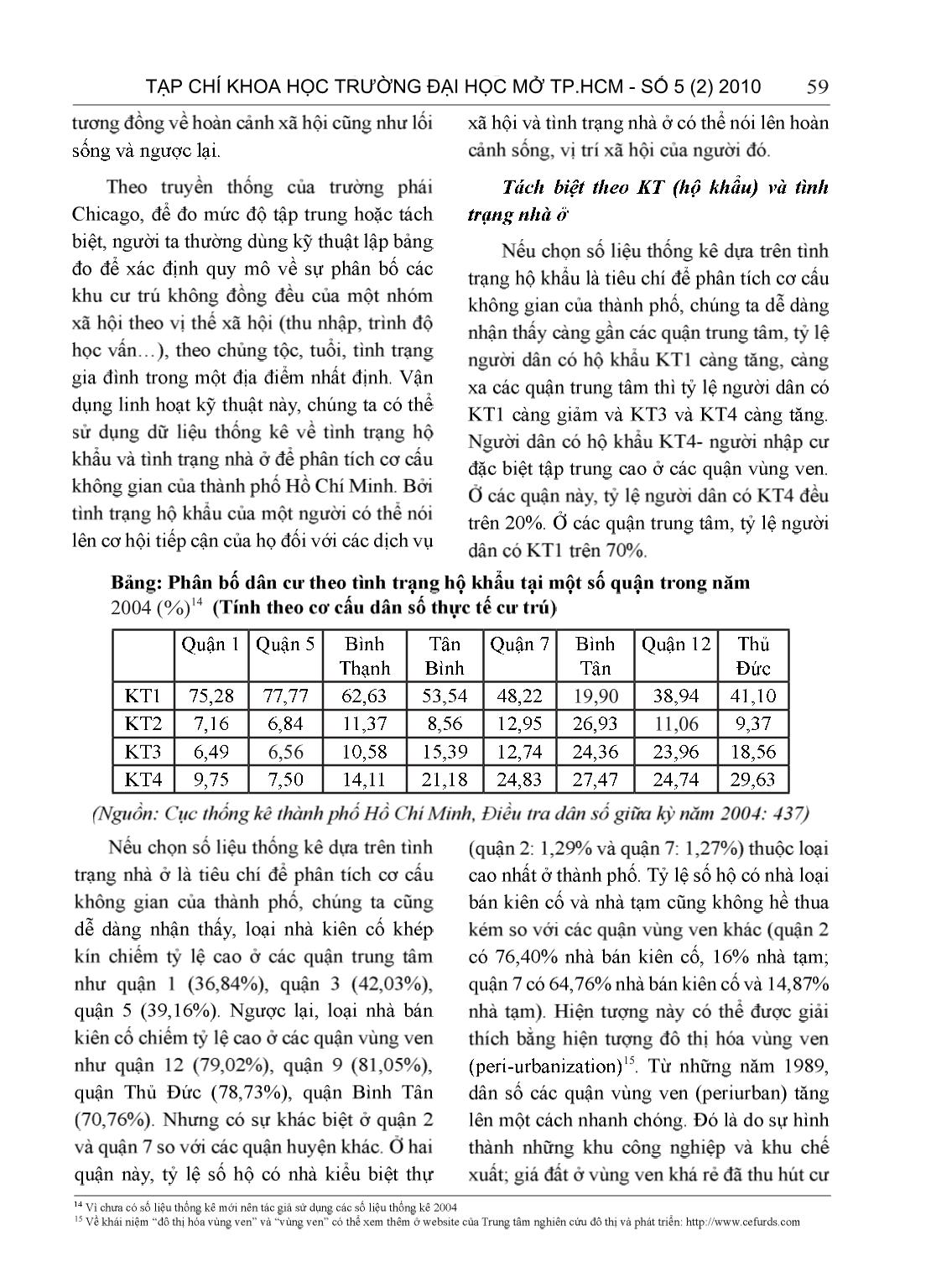 Hiện tượng cư trú tách biệt trong không gian đô thị trường hợp thành phố Hồ Chí Minh trang 6