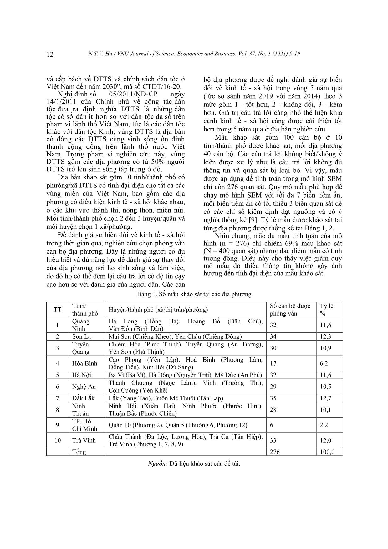 Application of the structure equation model impacts of socio-economic changes on poverty reduction in Vietnam’s ethnic minority region trang 4