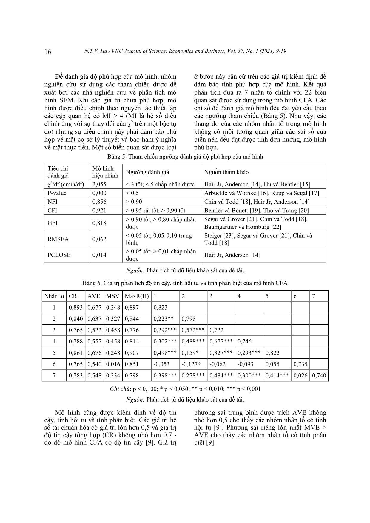 Application of the structure equation model impacts of socio-economic changes on poverty reduction in Vietnam’s ethnic minority region trang 8